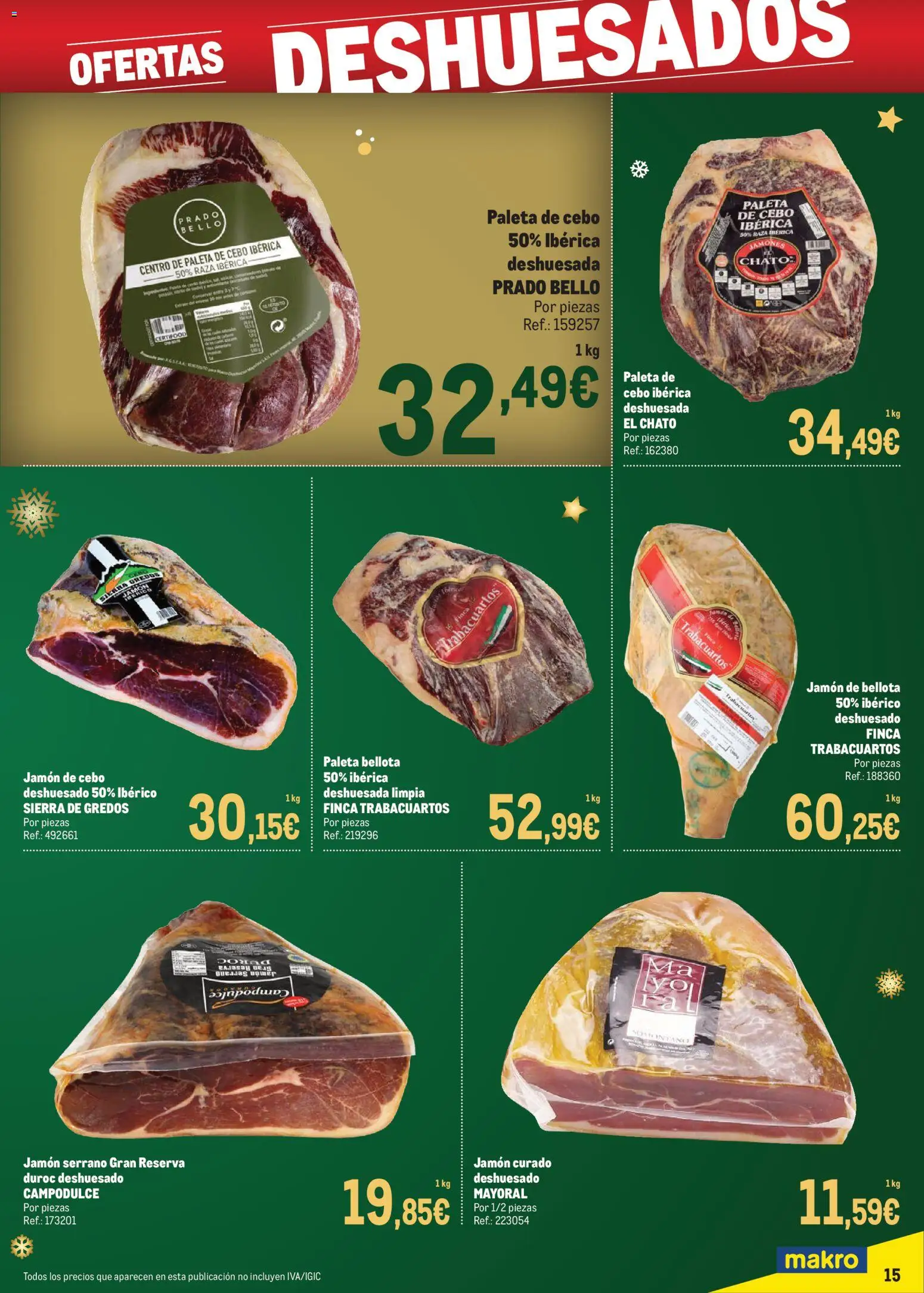 Makro - Precios Sur II - Página de 15 - Válido desde 24/11/2025