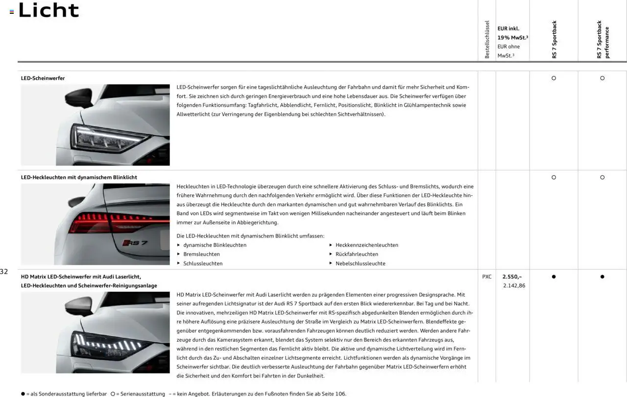 Audi RS 7 Sportback / RS 7 Sportback performance - Seite 32 - gültig ab 18.02.2025
