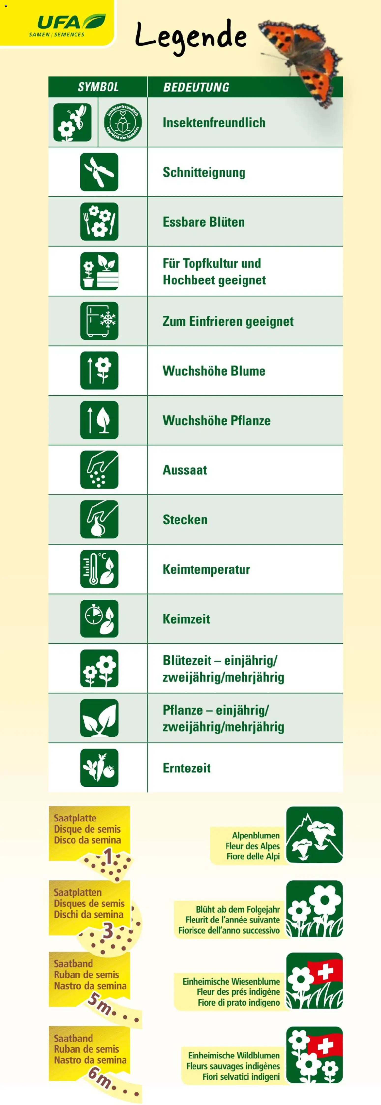 Landi ( Deaktivovane pre Letakomat )  Aktionen - page 3- valid from 07.01.2026