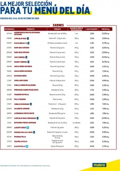 Vista previa del folleto Makro - Selección Menú del día Norte 2 válido desde 14/10/2025