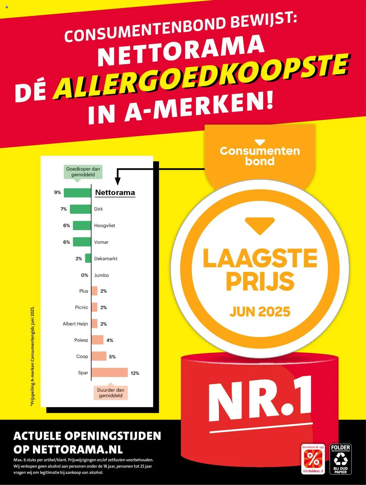 Nettorama - Folder - pagina 28- geldig vanaf 21-07-2025