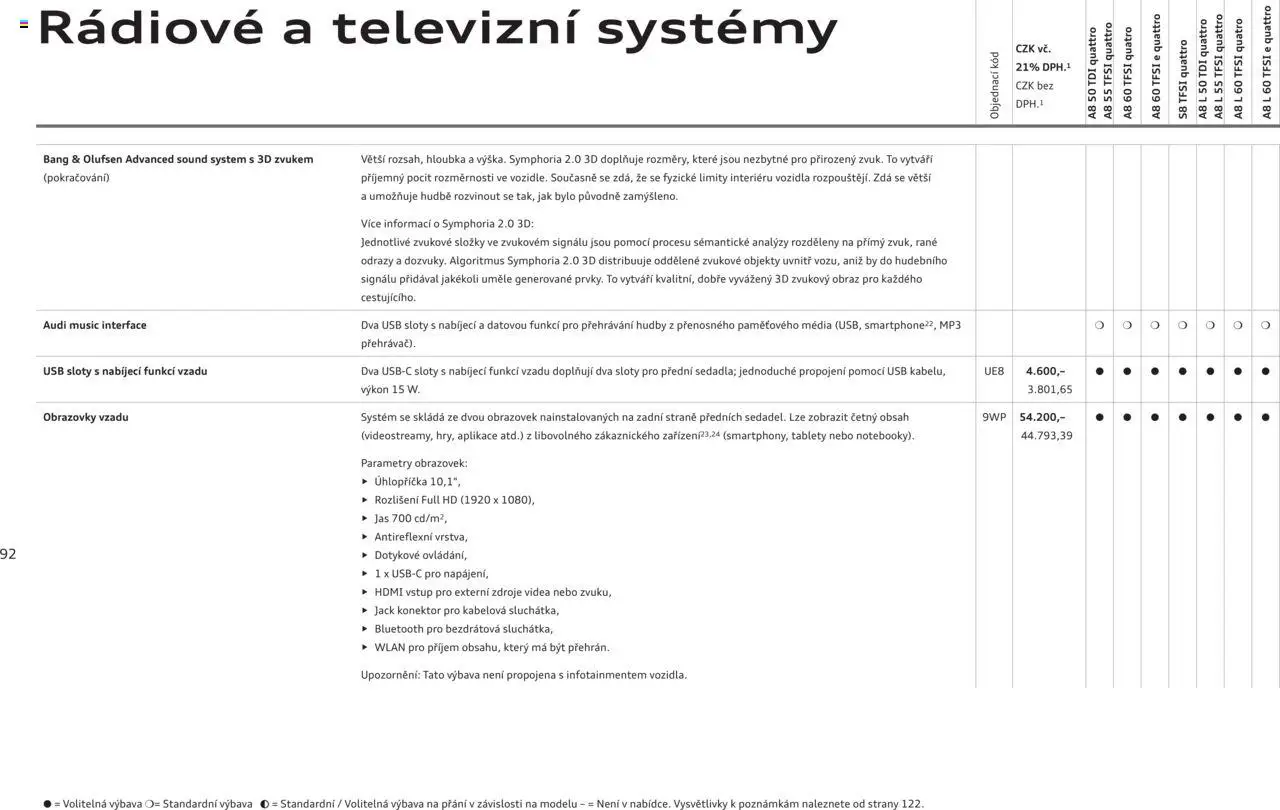 Audi katalog - A8 - strana 92- platný od 29.04.2025