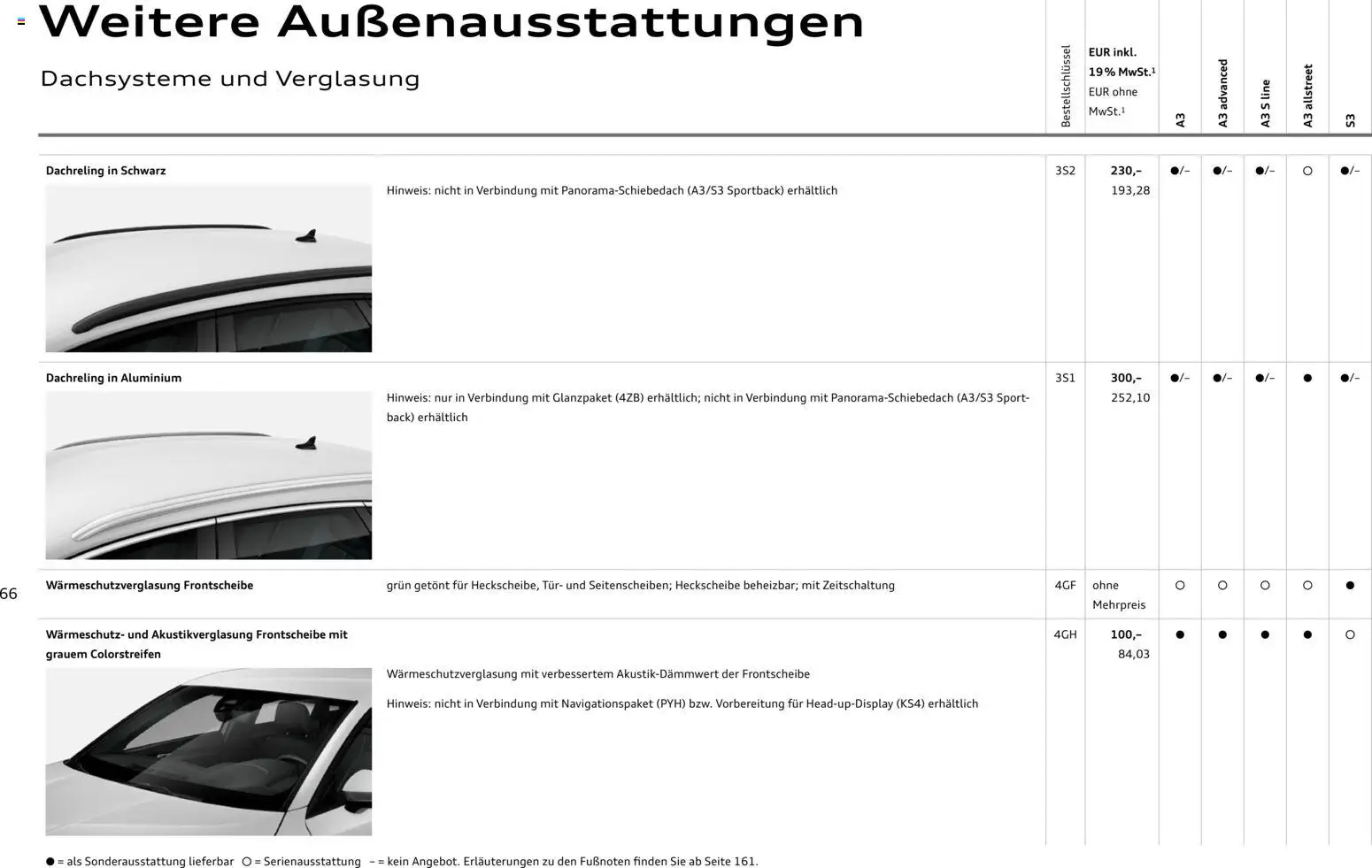 Audi A3 - Seite 66 - gültig ab 28.10.2025