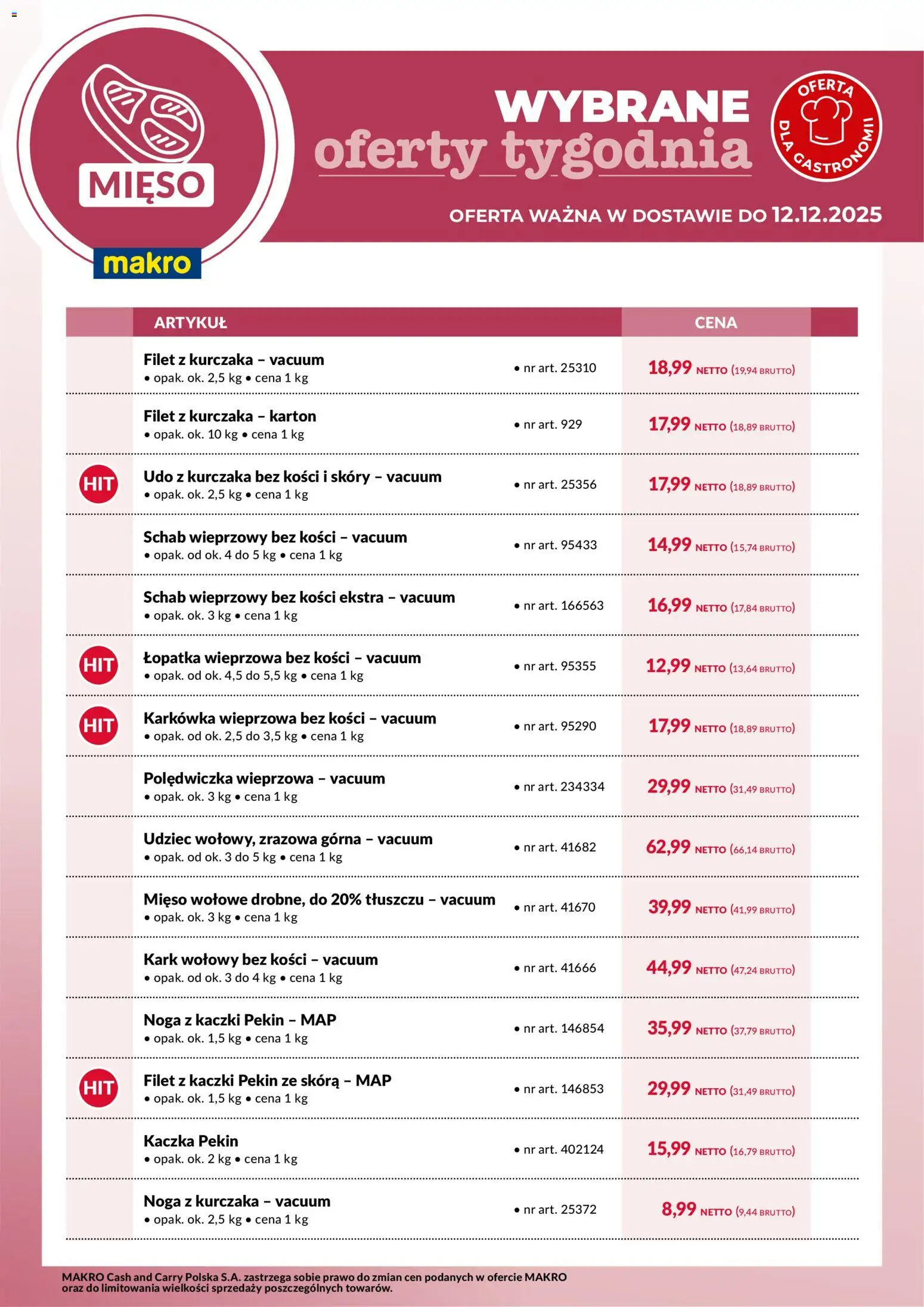 Makro Gazetka - Wybrane oferty tygodnia w dostawie - strona 1- ważny od 06.12.2025