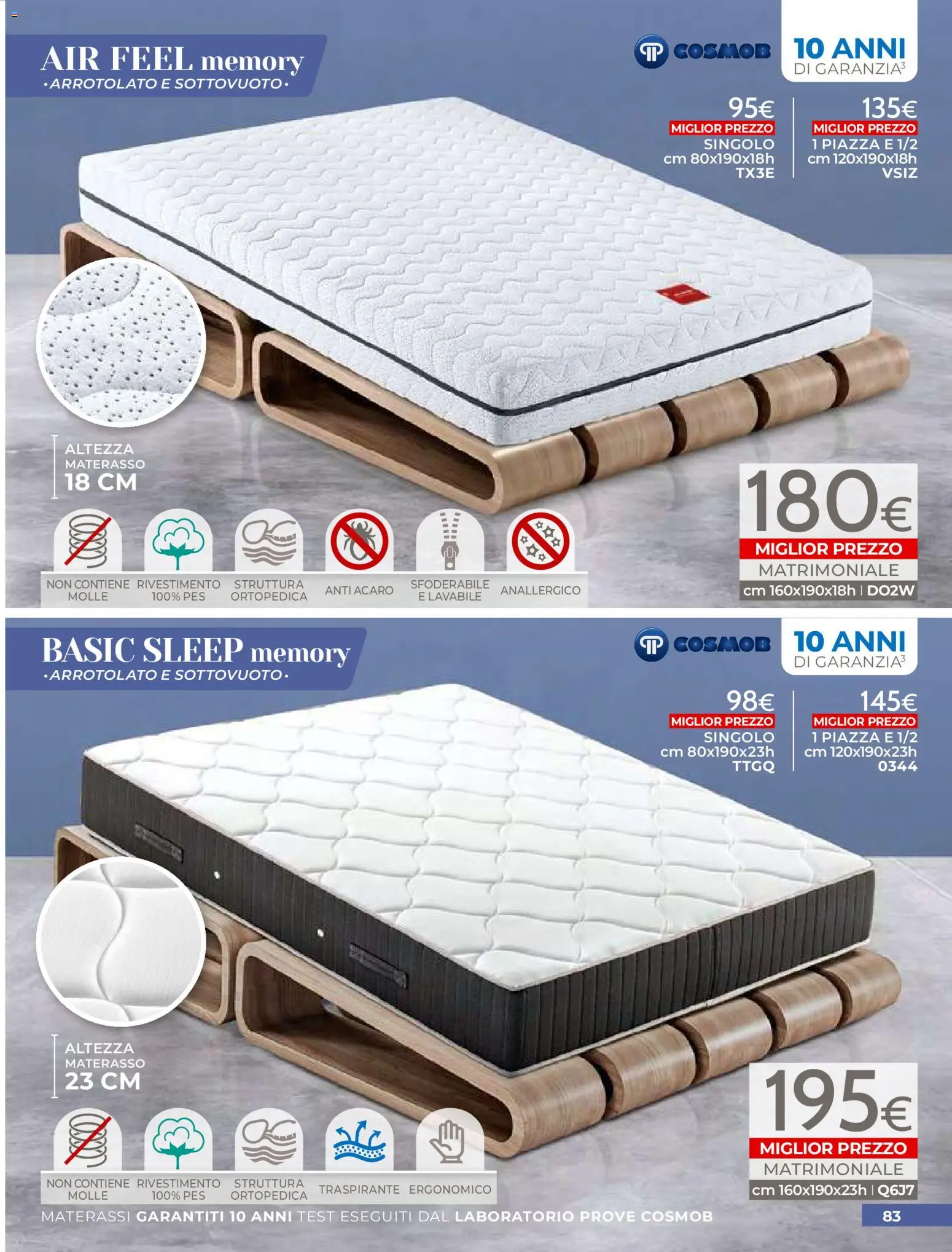 Mondo Convenienza volantino - pagina 85 - valido dal 01/04/2026