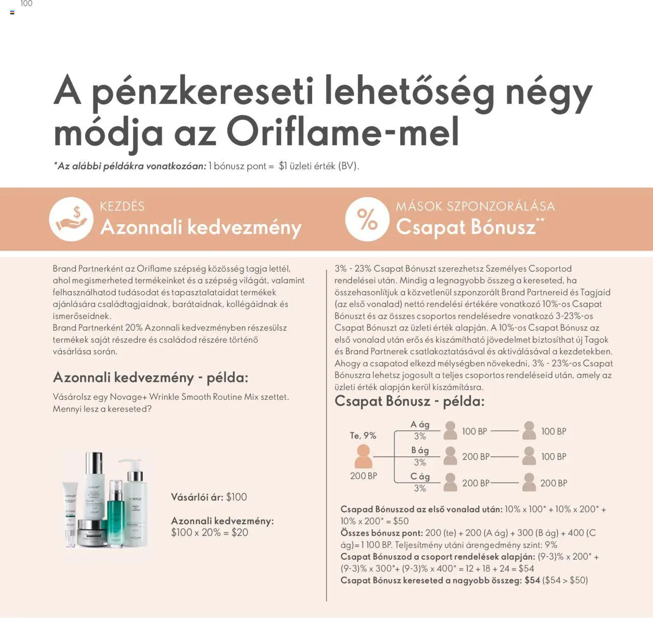 Oriflame katalógus Brand Partner Üzleti Terv - 100oldal - érvényes 2024.04.28.-tól