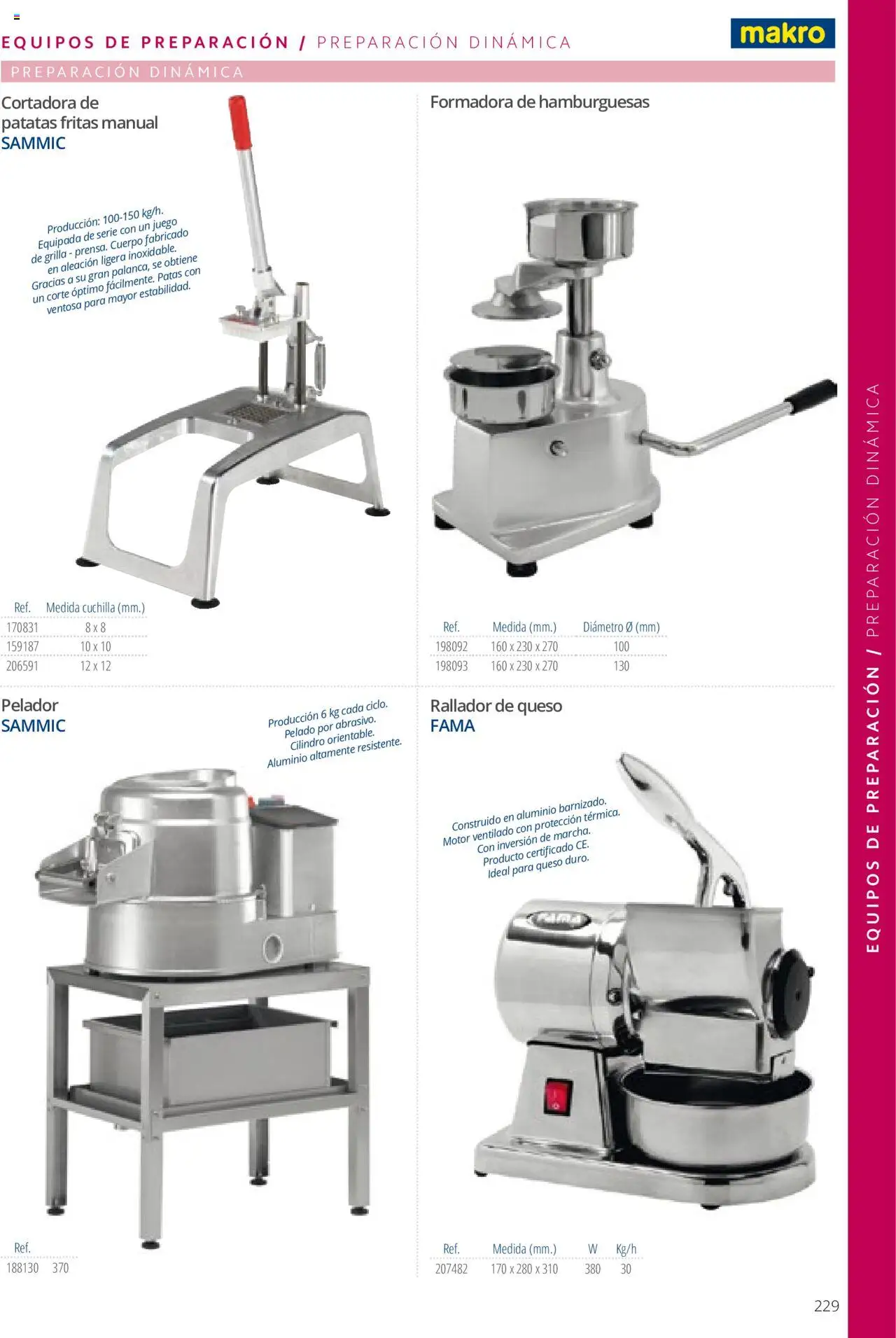 Makro catálogo - Página de 229 - Válido desde 19/06/2024