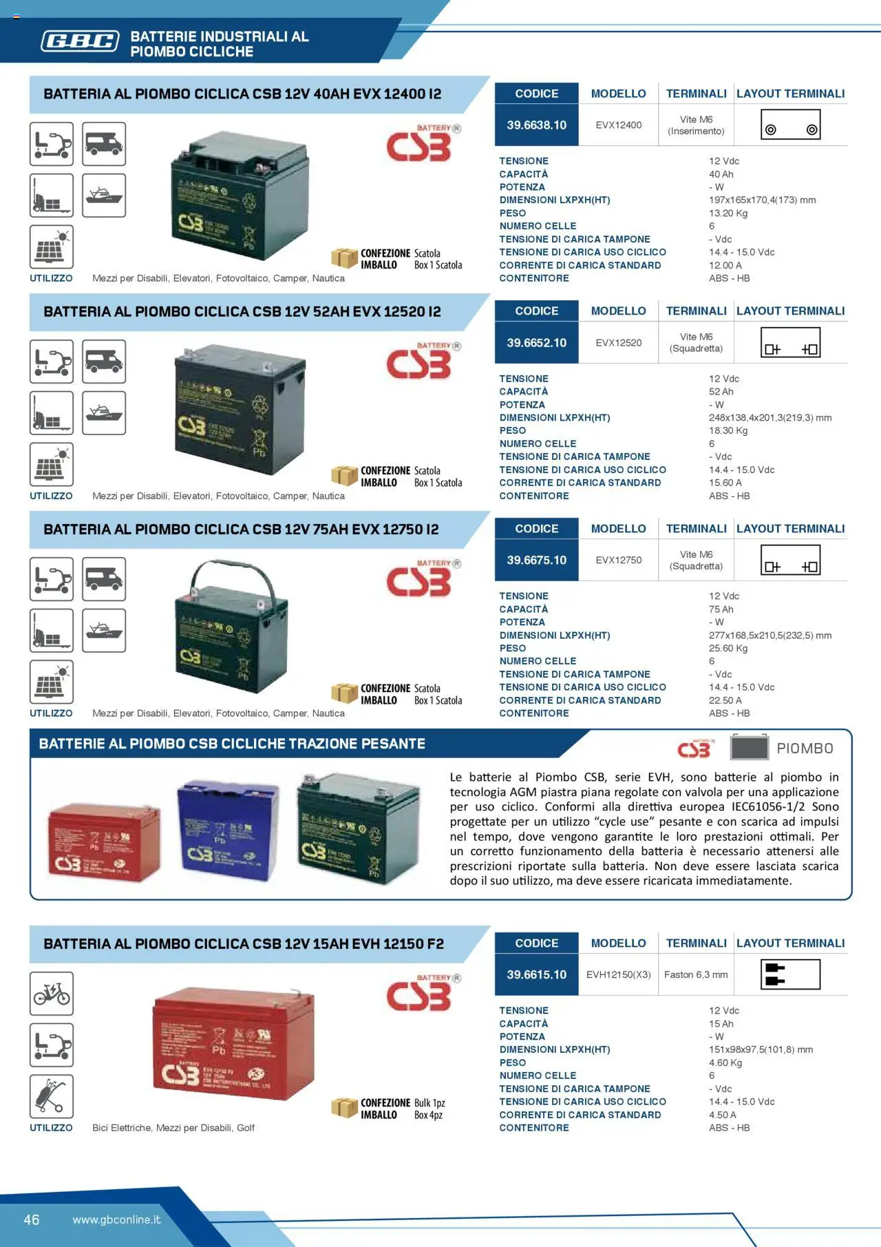 Volantino Batteries & Power GBC	 - pagina 46 - valido dal 12/04/2025