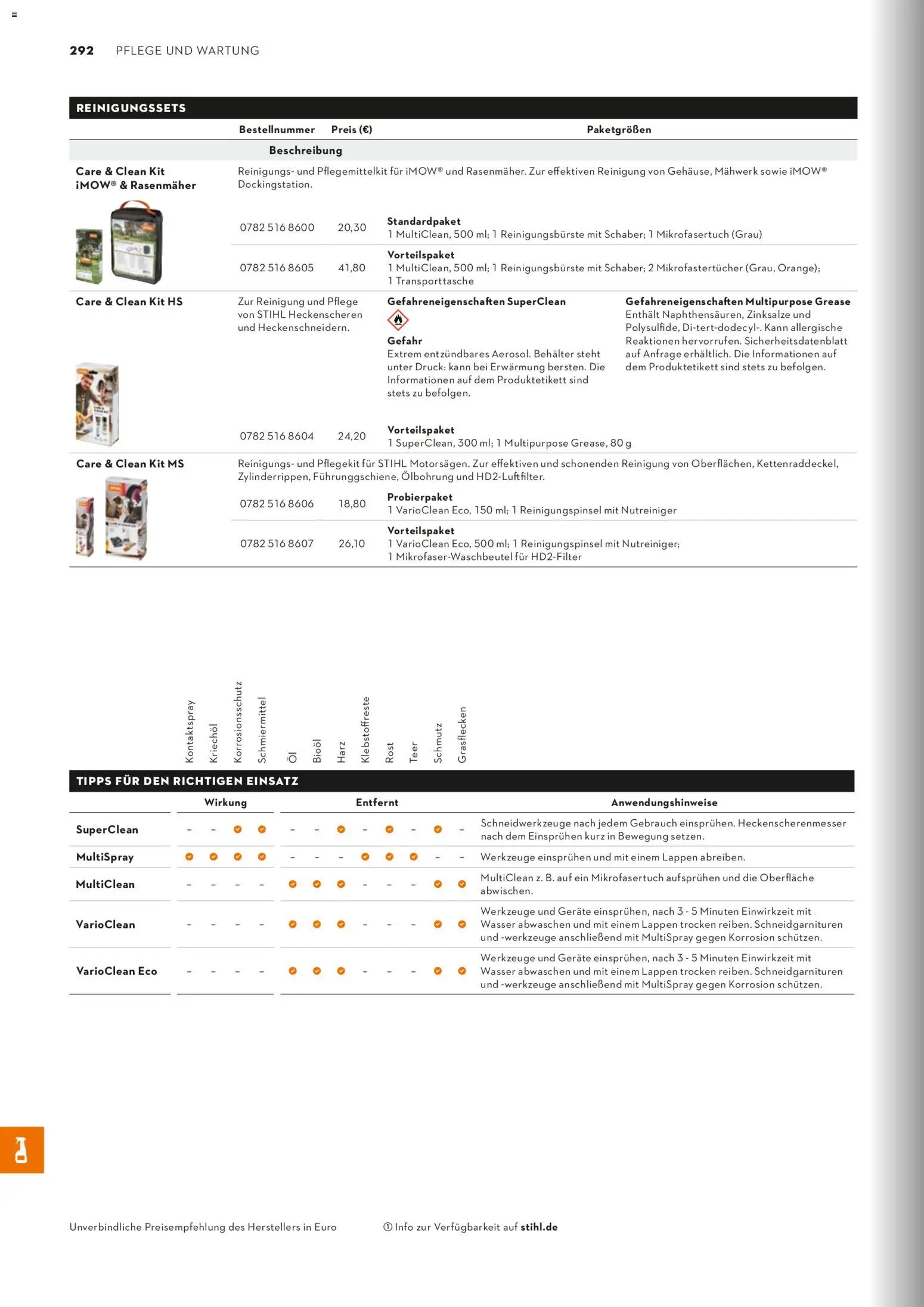 STIHL Katalog - Seite 292 - gültig ab 01.01.2026