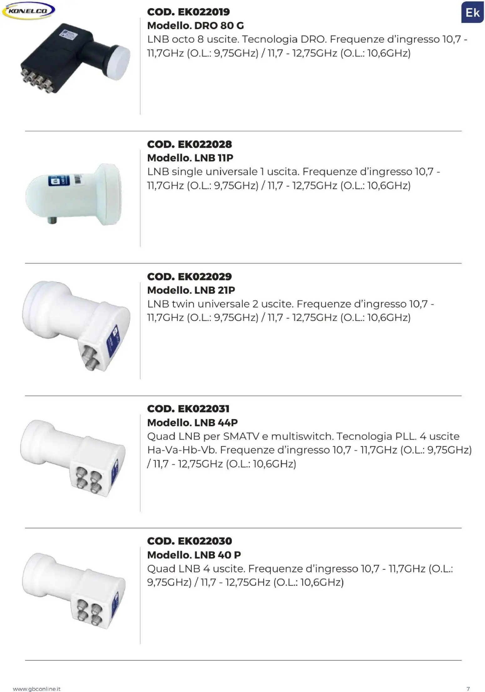 GBC Catalistino EK Konelco catalogo - pagina 7 - valido dal 09/12/2025