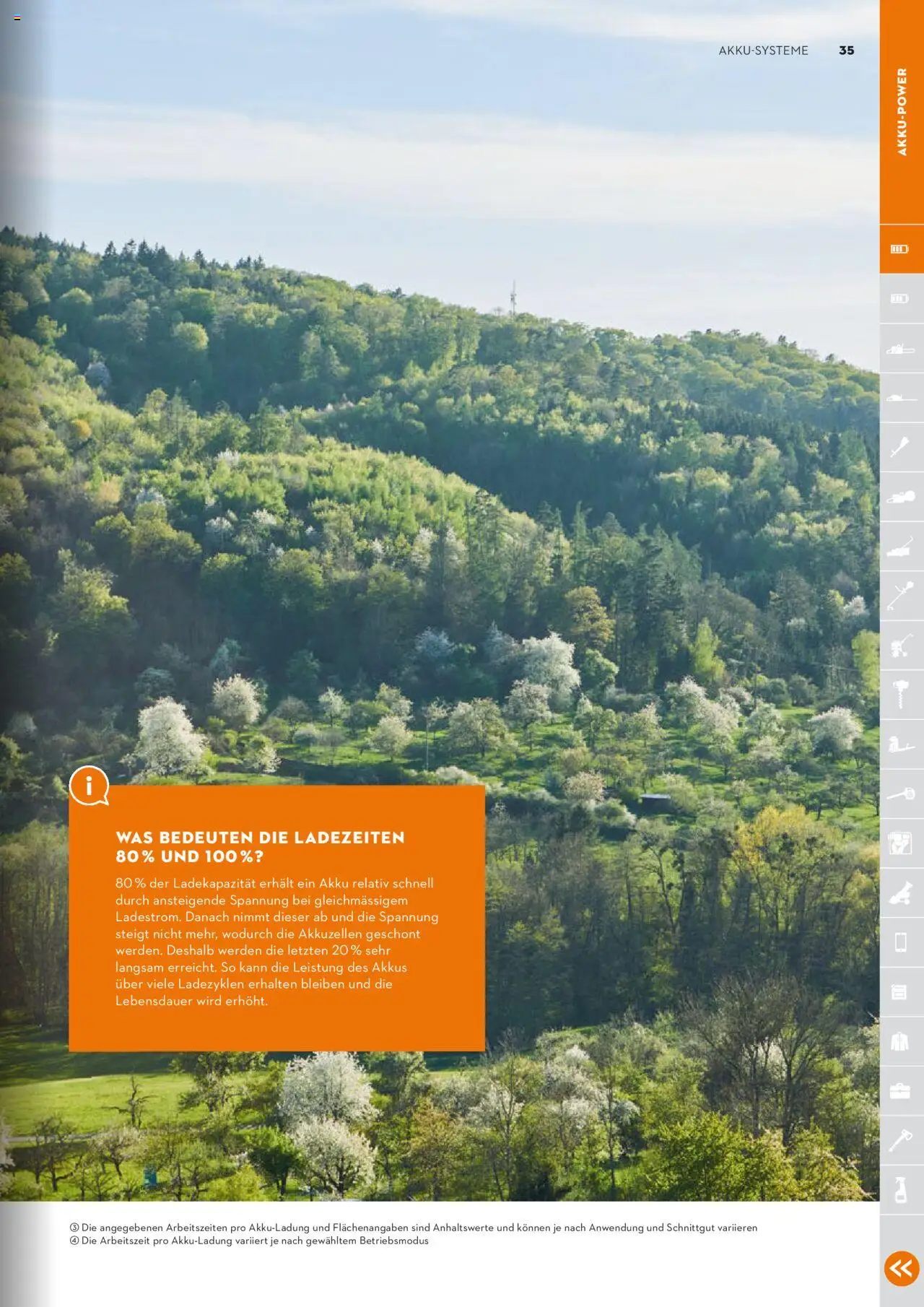 STIHL Katalog - Seite 35 - gültig ab 01.01.2025