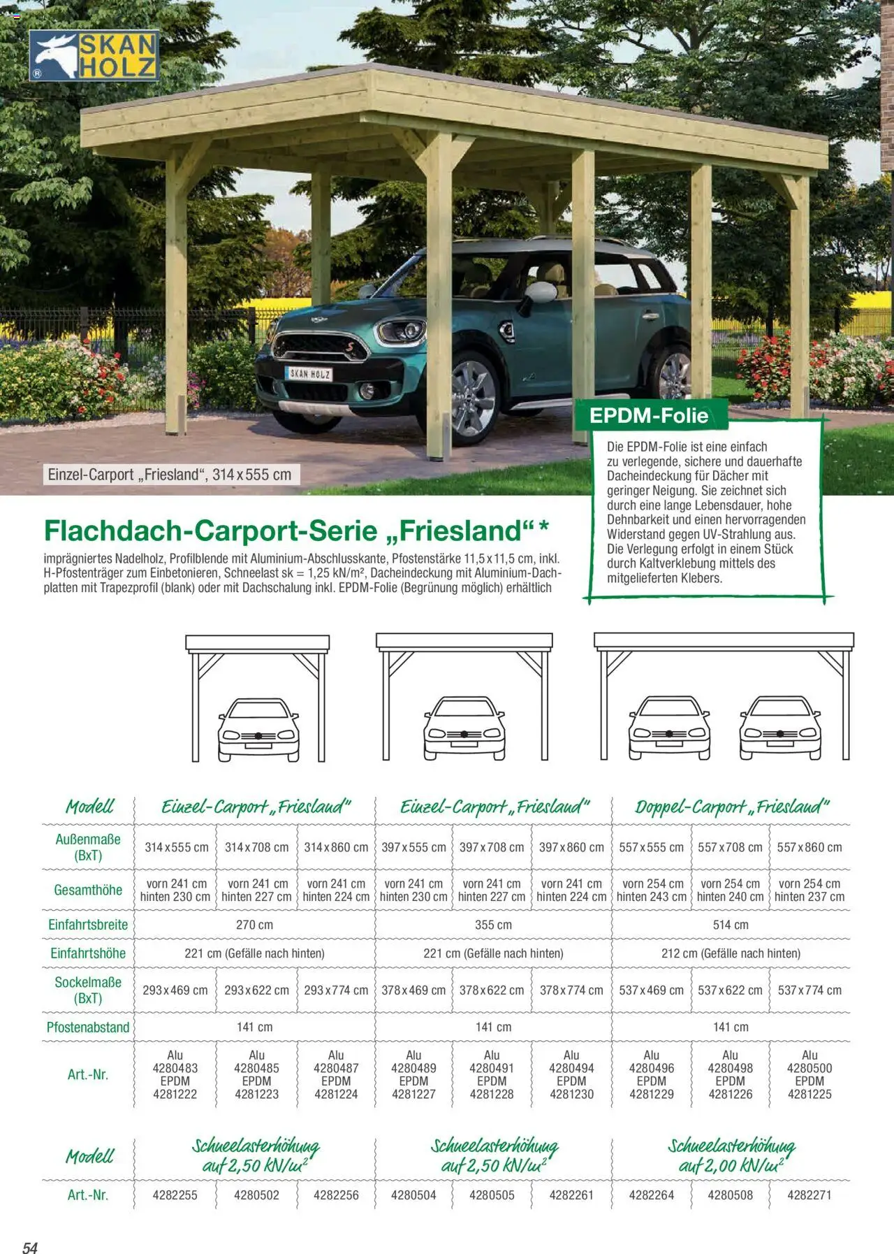 Toom Baumarkt Gartenhäuser & Carports  - Seite 54 - gültig ab 01.01.2025
