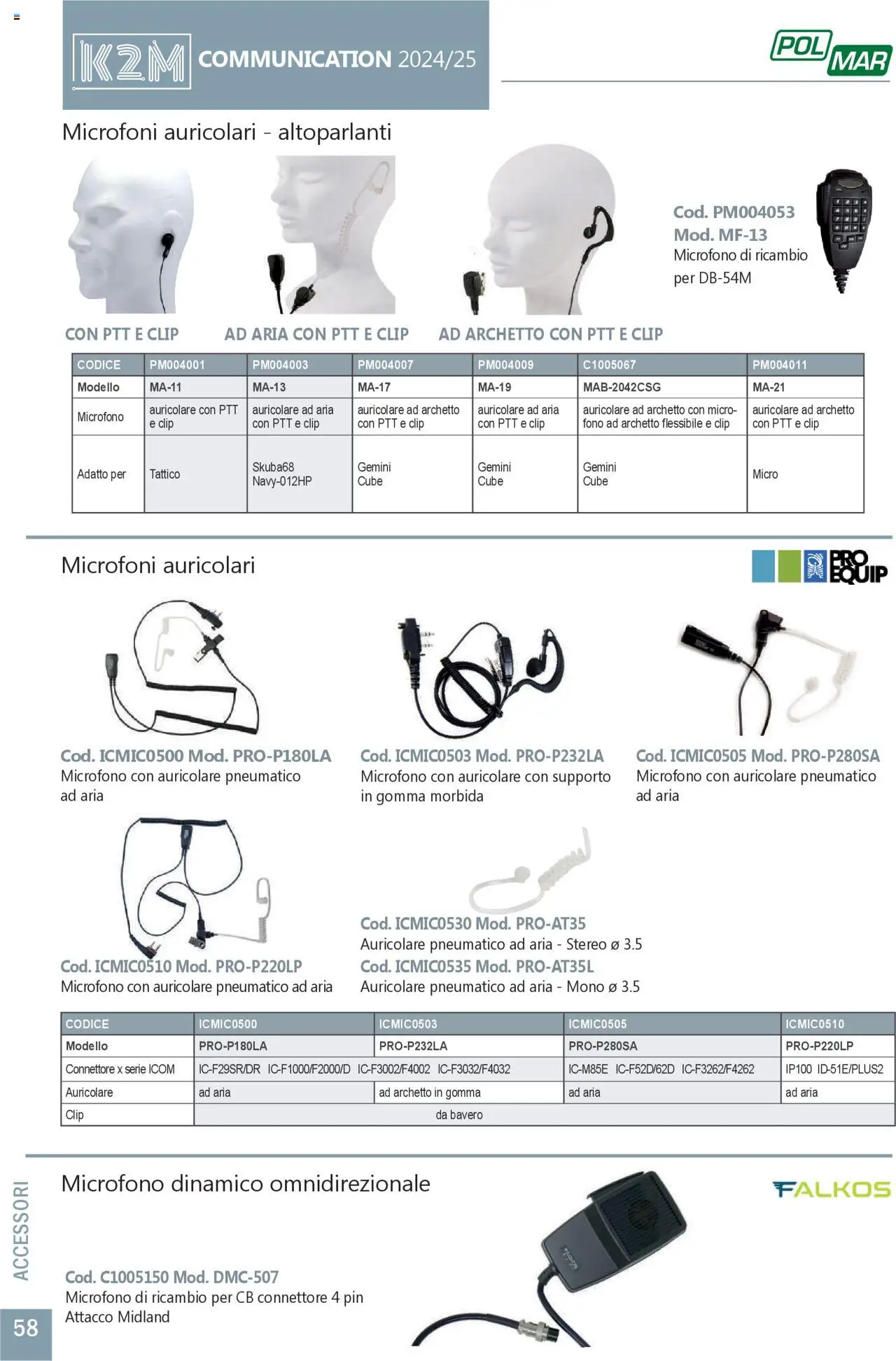 GBC Comunicazione K2M catalogo - pagina 58 - valido dal 31/05/2025