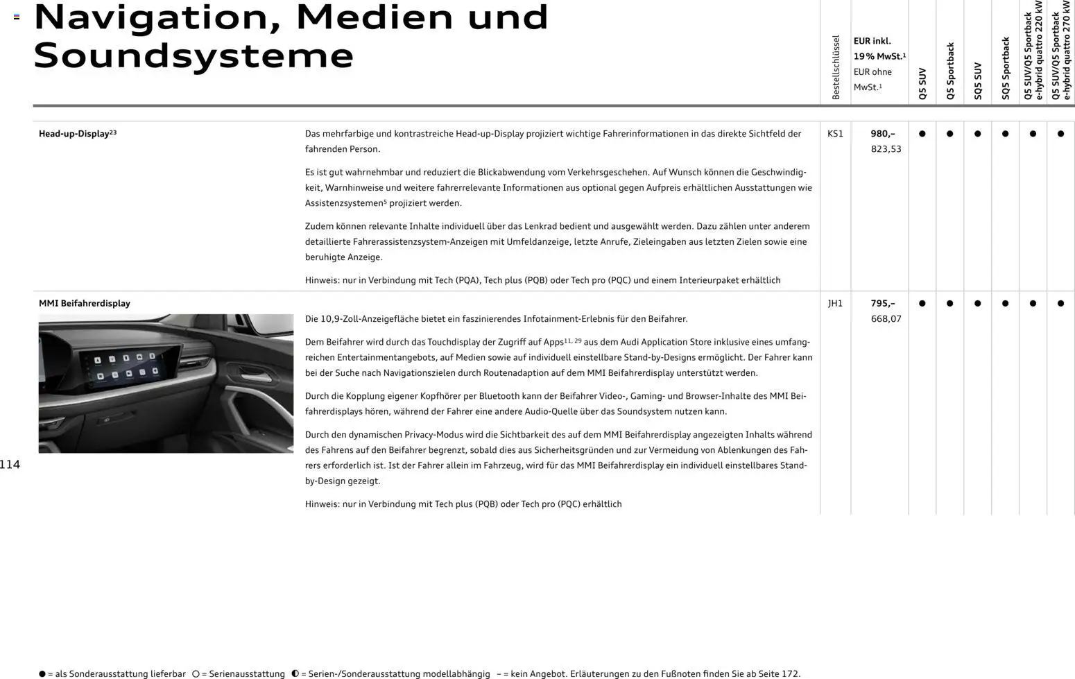 Audi Q5 - Seite 114 - gültig ab 28.10.2025