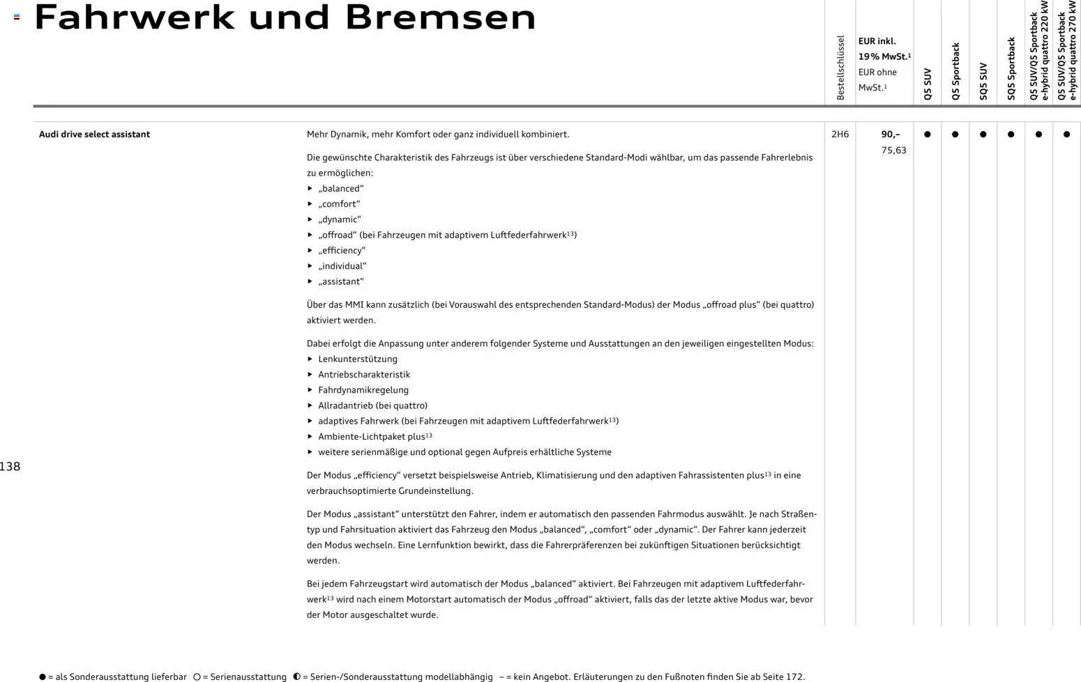 Audi Q5 - Seite 138 - gültig ab 28.10.2025