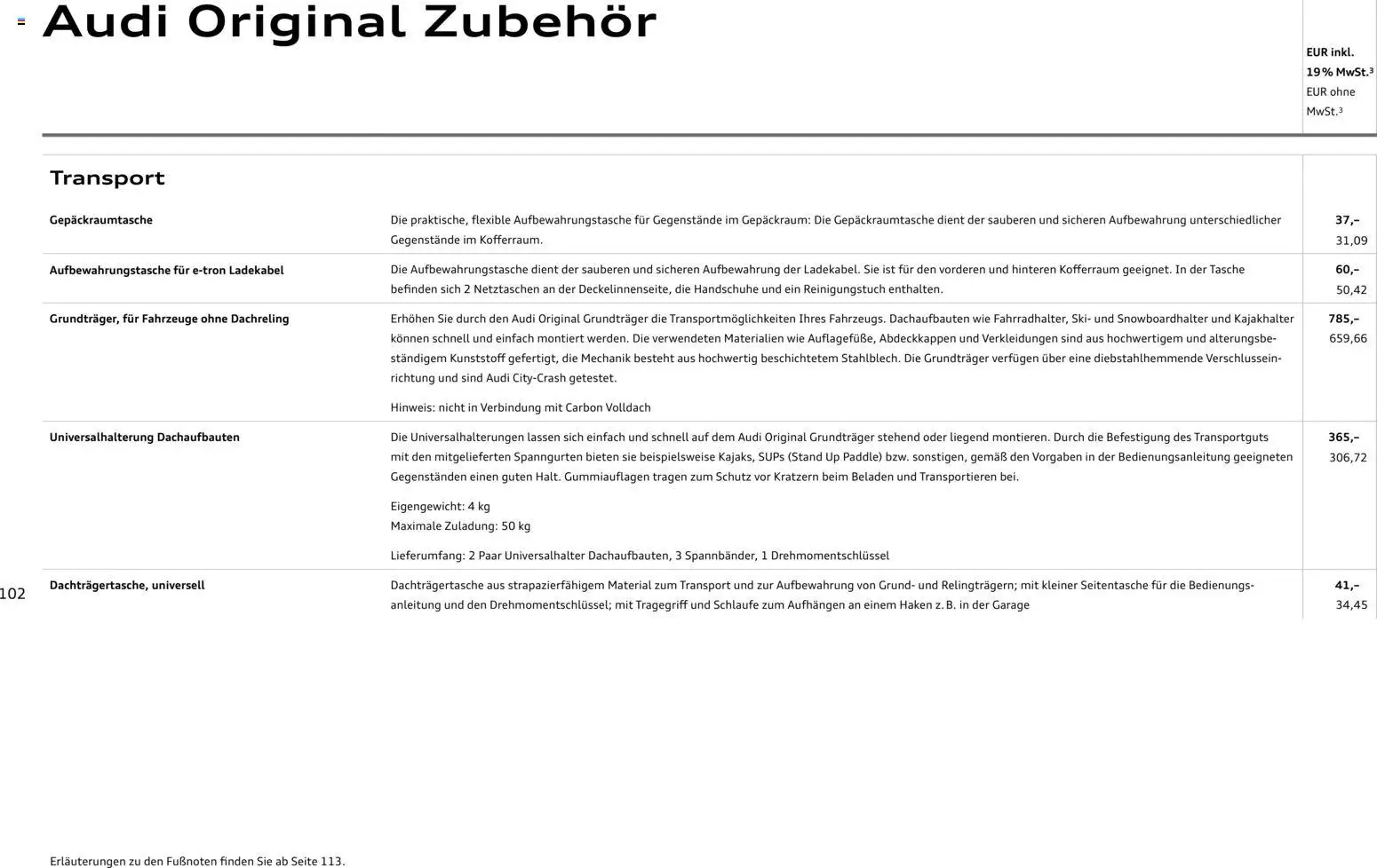Audi e-tron GT - Seite 102 - gültig ab 28.10.2025