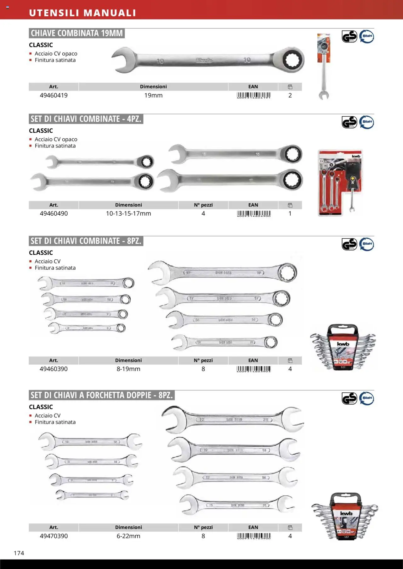Einhell Elettroutensili catalogo - pagina 176 - valido dal 10/10/2025