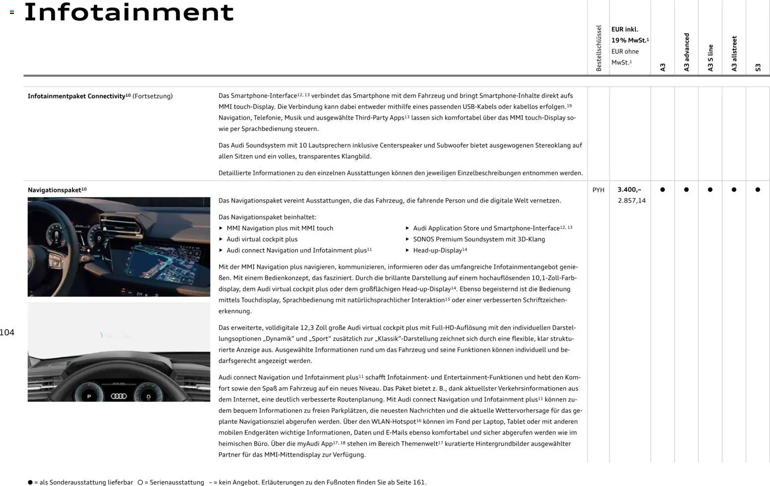 Audi A3 - Seite 104 - gültig ab 28.10.2025