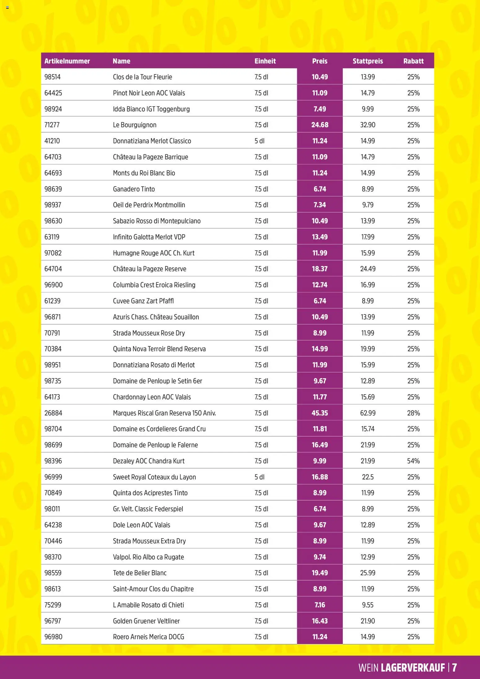 TopCC Aktionen Weinlagerverkauf - page 7- valid from 05.01.2026