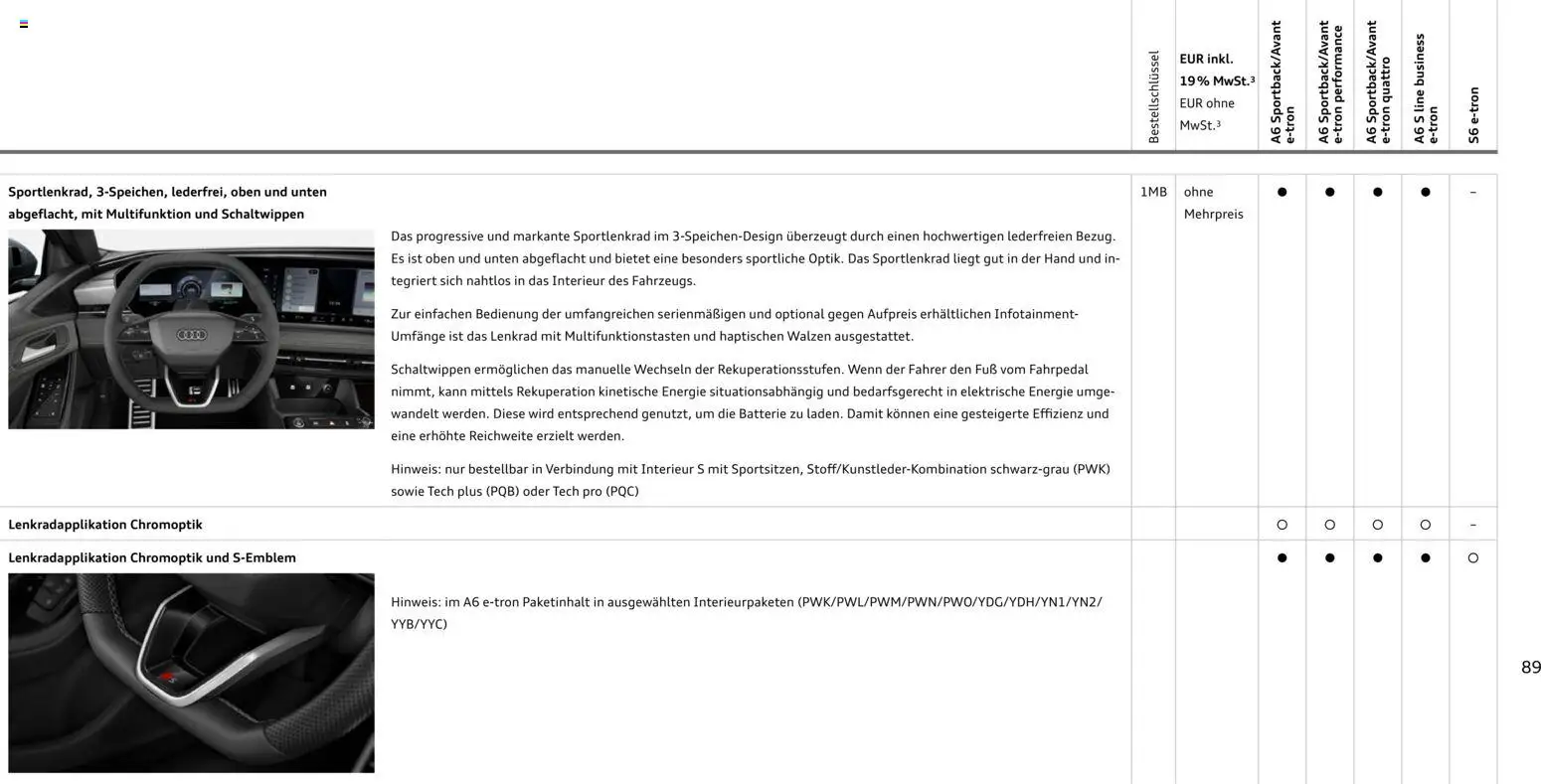 Audi  A6 e-tron - Seite 89 - gültig ab 01.10.2025