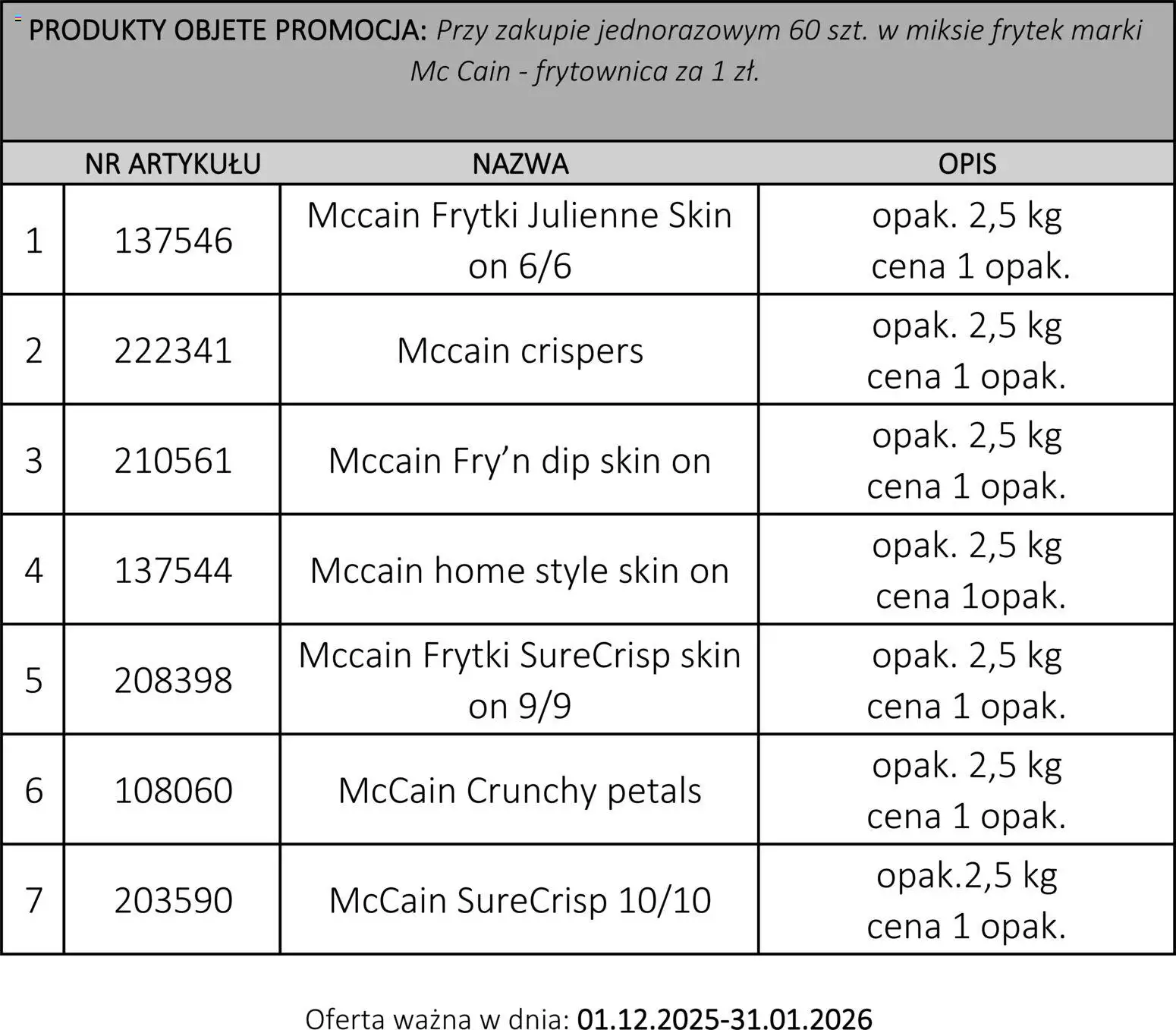 Makro Gazetka - Lista produktów promocyjnych dla akcji frytownica - strona 1- ważny od 01.12.2025
