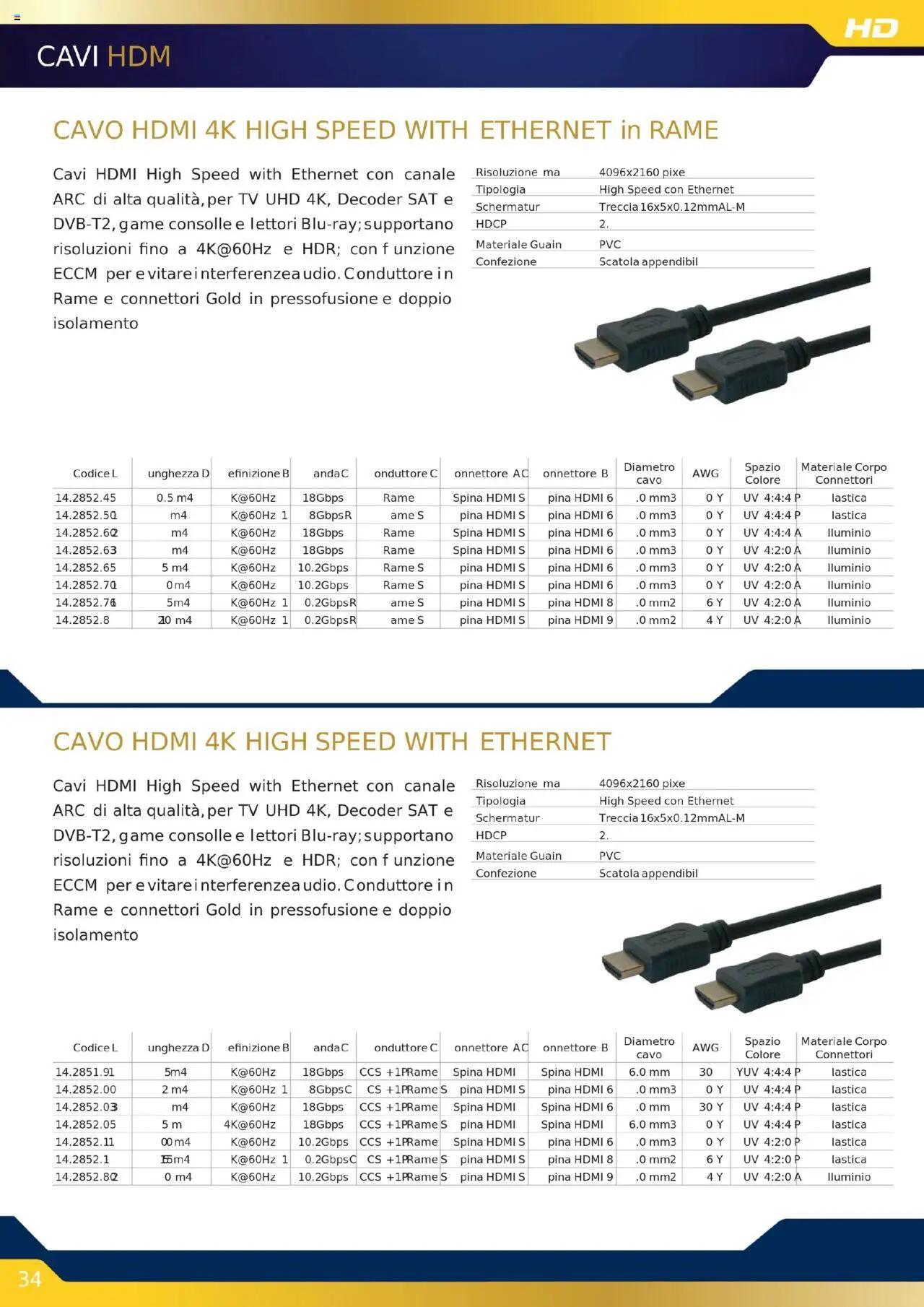 GBC Audio Video catalogo - pagina 34 - valido dal 16/10/2025