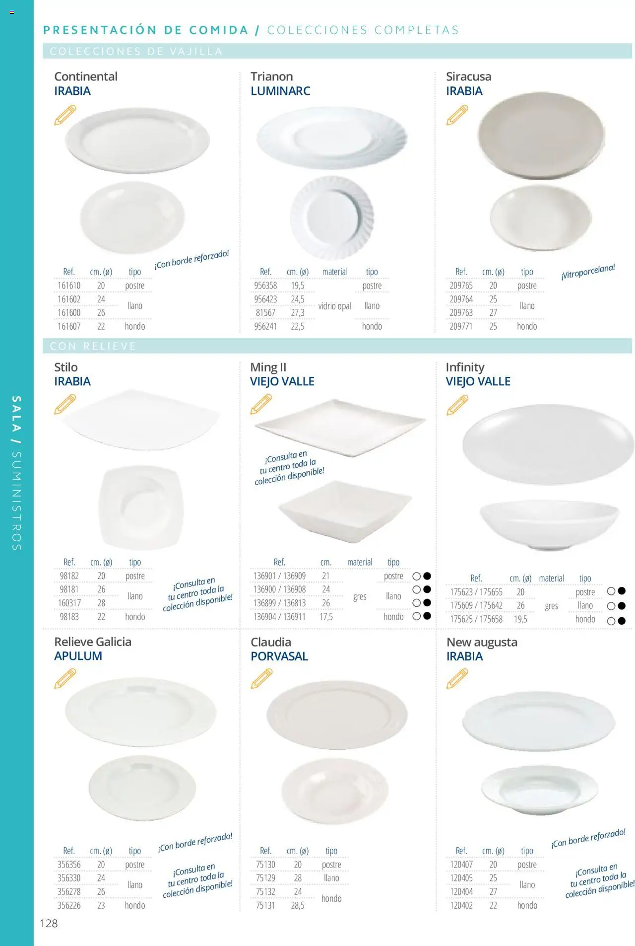 Makro catálogo - Página de 128 - Válido desde 19/06/2024