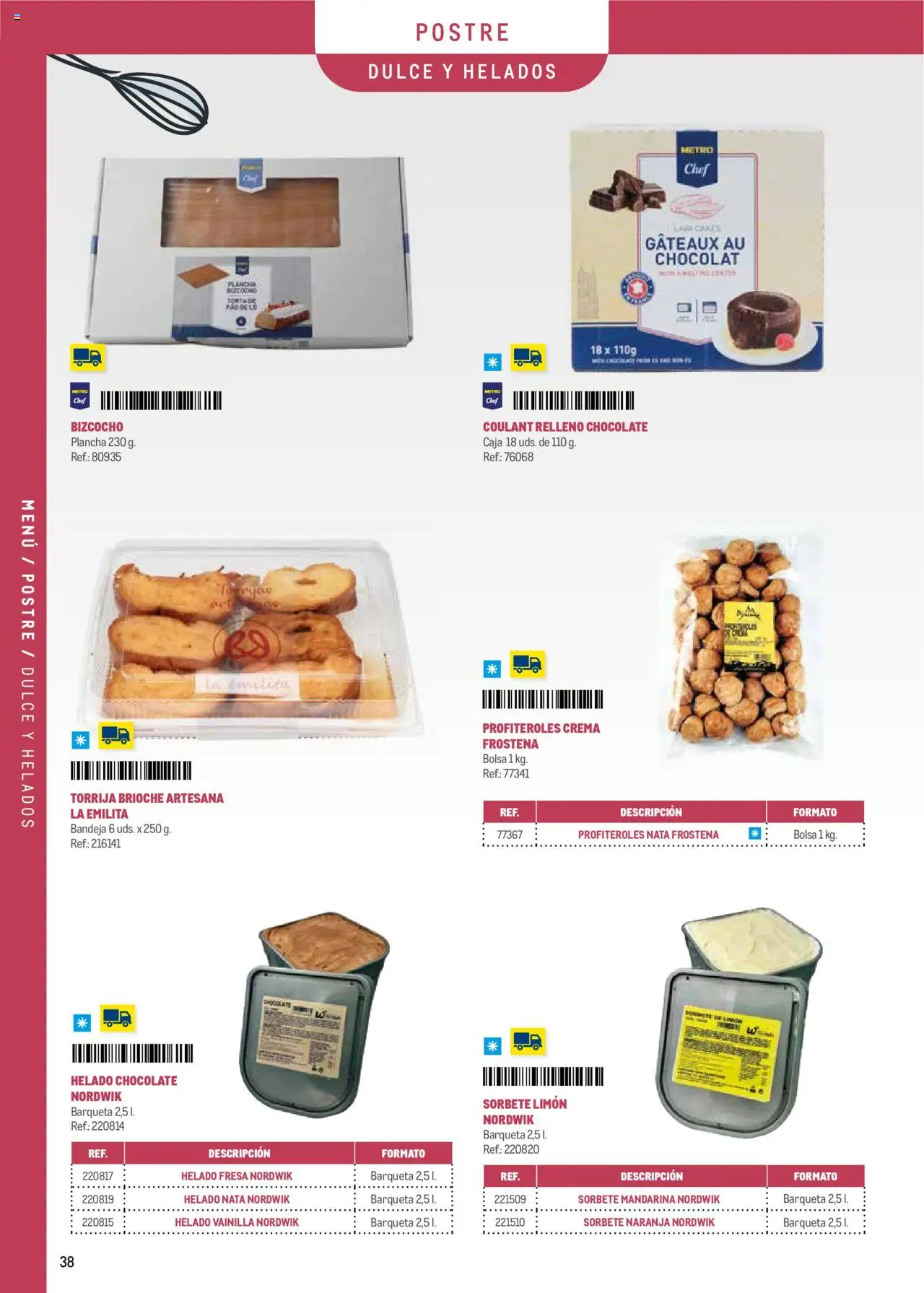 Makro - Menú y Barra Prat - Página de 38 - Válido desde 08/09/2025