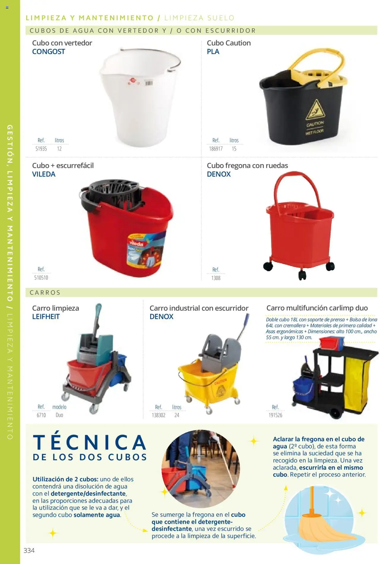 Makro catálogo - Página de 334 - Válido desde 19/06/2024