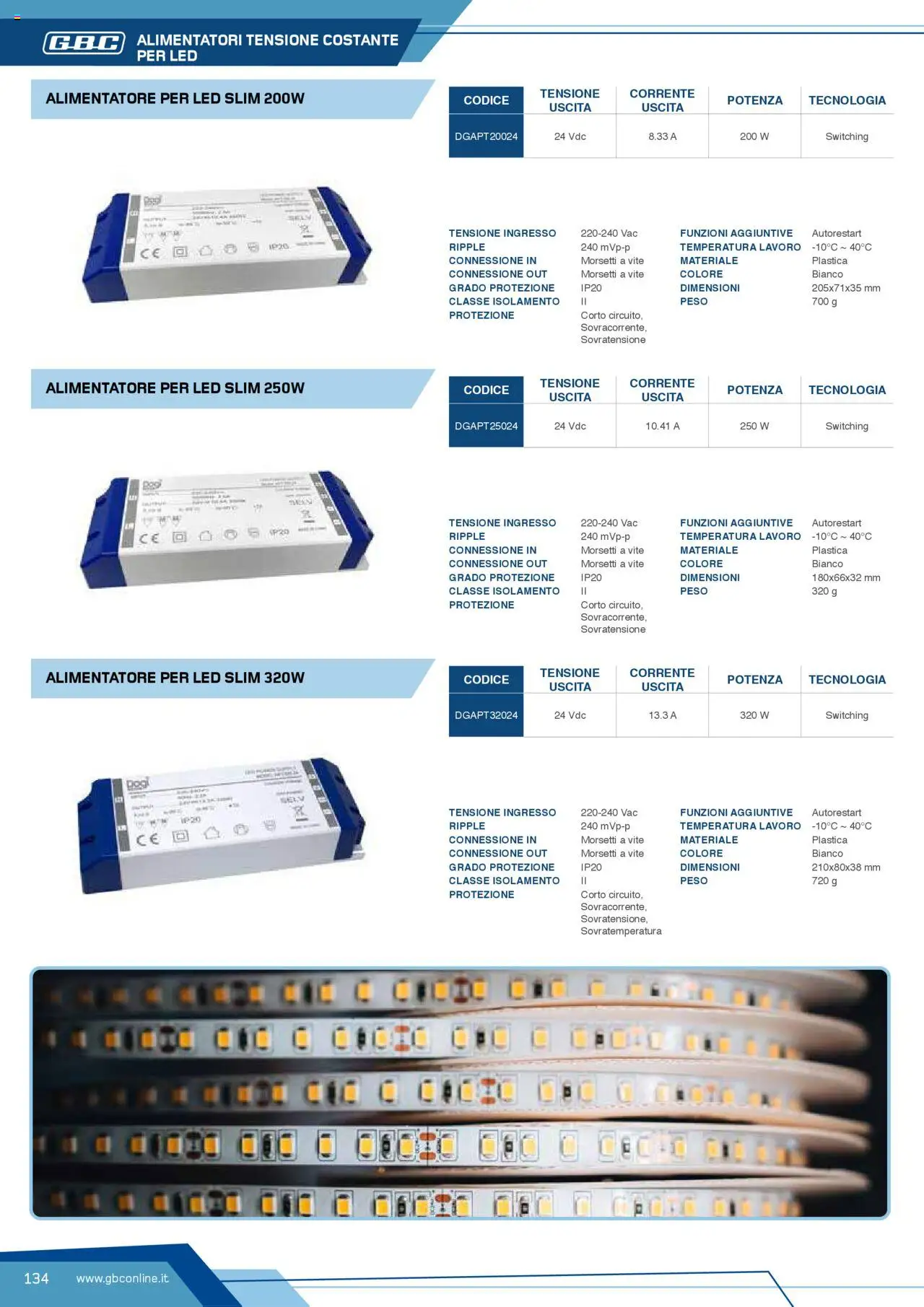 Volantino Batteries & Power GBC	 - pagina 134 - valido dal 12/04/2025