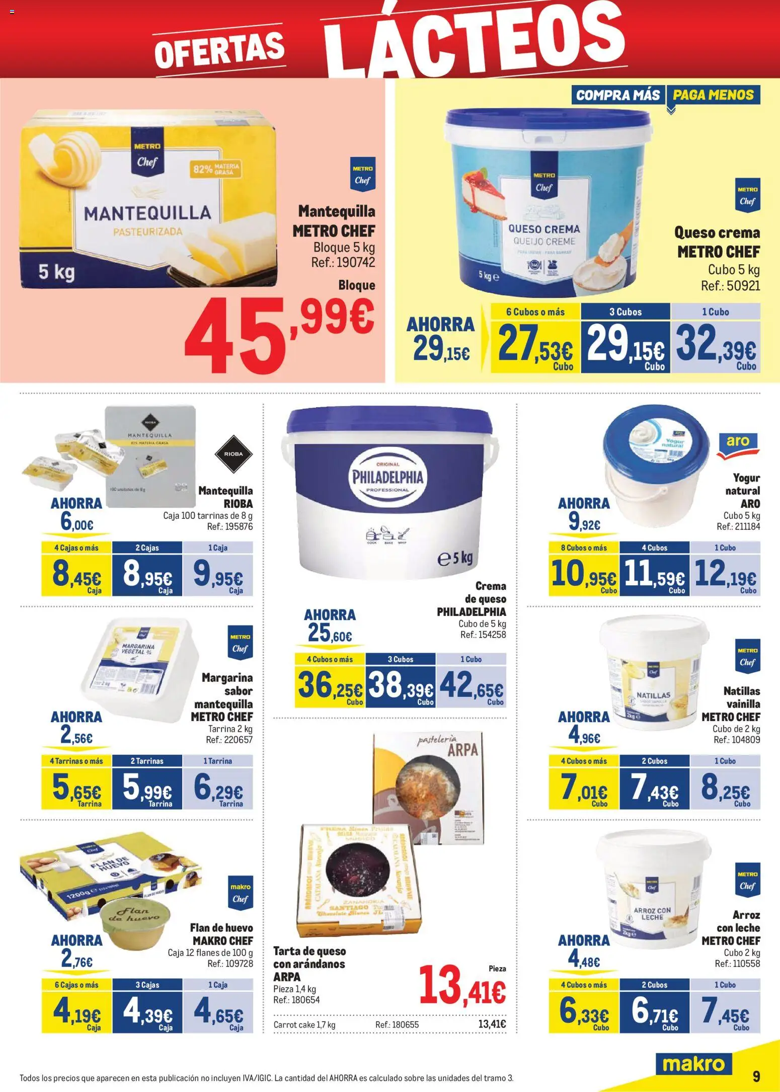 Makro - Precios Sur II - Página de 9 - Válido desde 02/02/2026