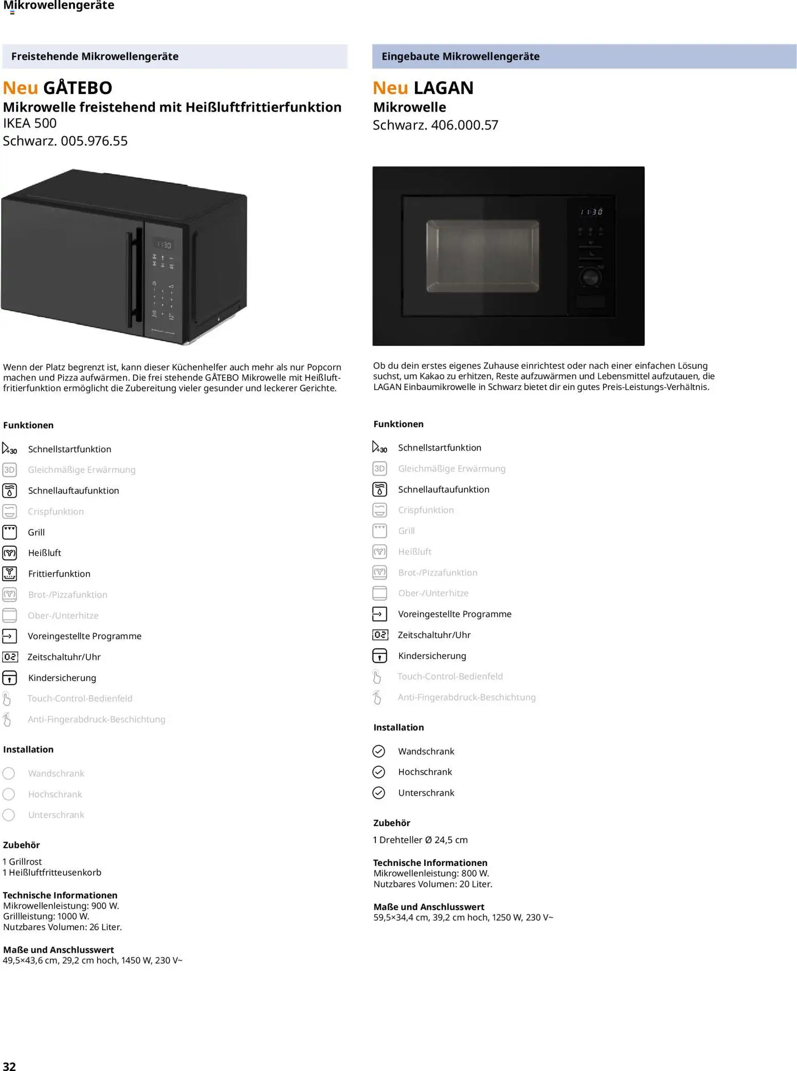 Ikea Elektrogeräte - Seite 32 - gültig ab 02.01.2026