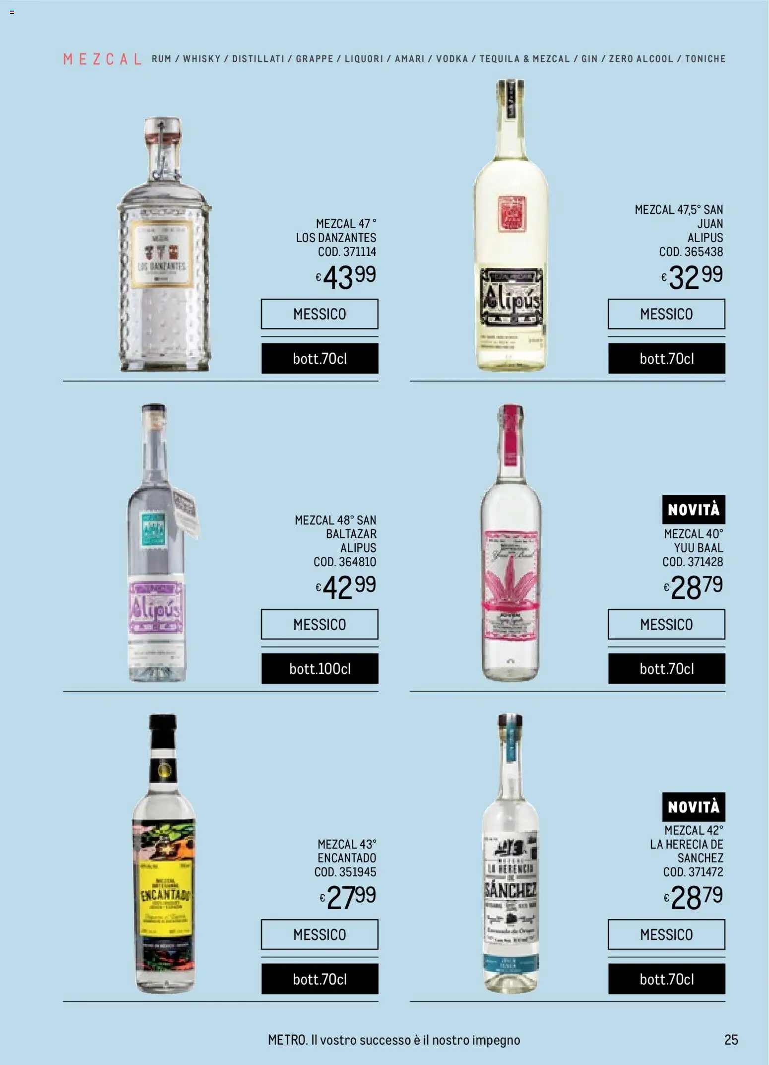 Metro Spirits Collection catalogo - pagina 25 - valido dal 06/11/2025