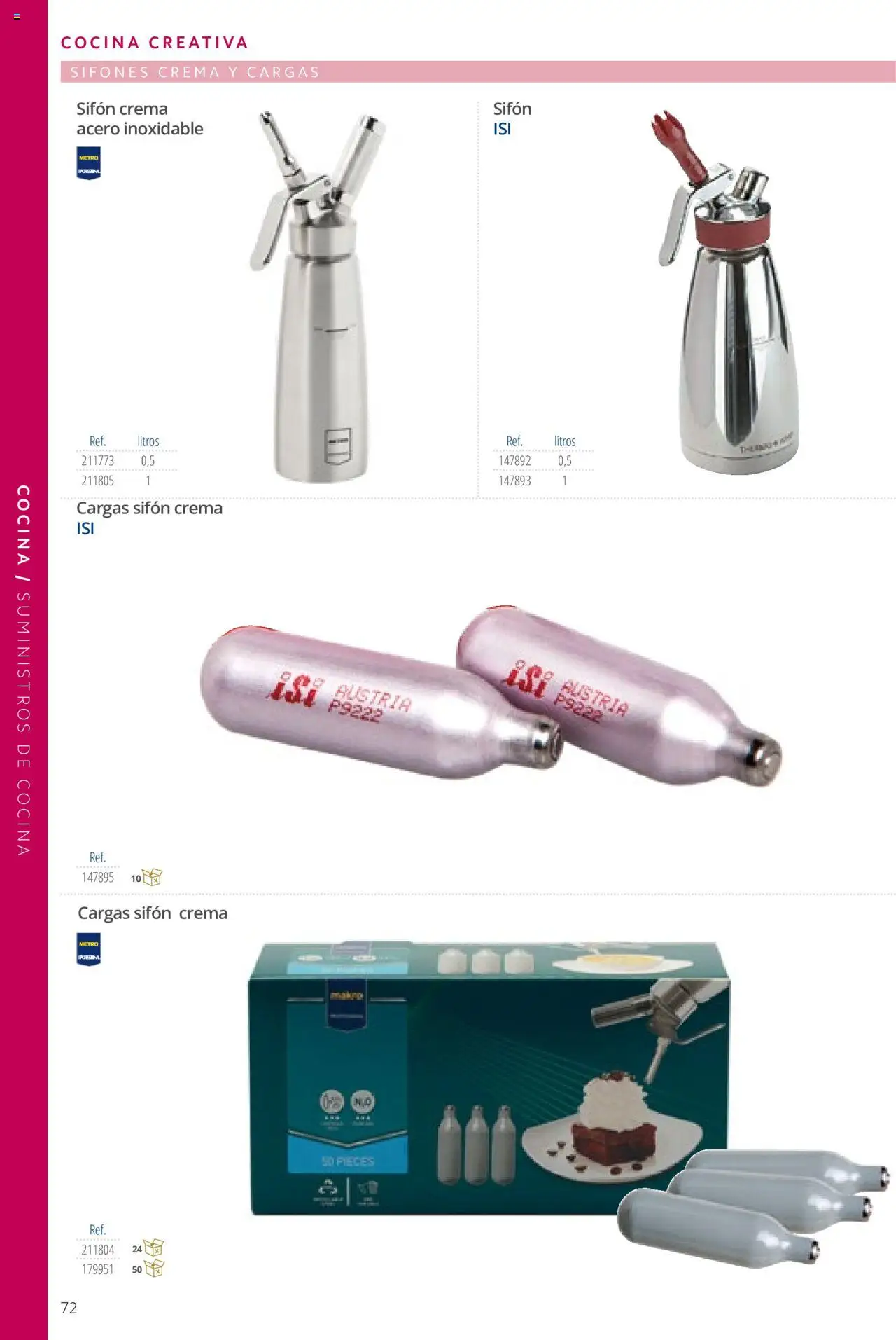 Makro catálogo - Página de 72 - Válido desde 19/06/2024