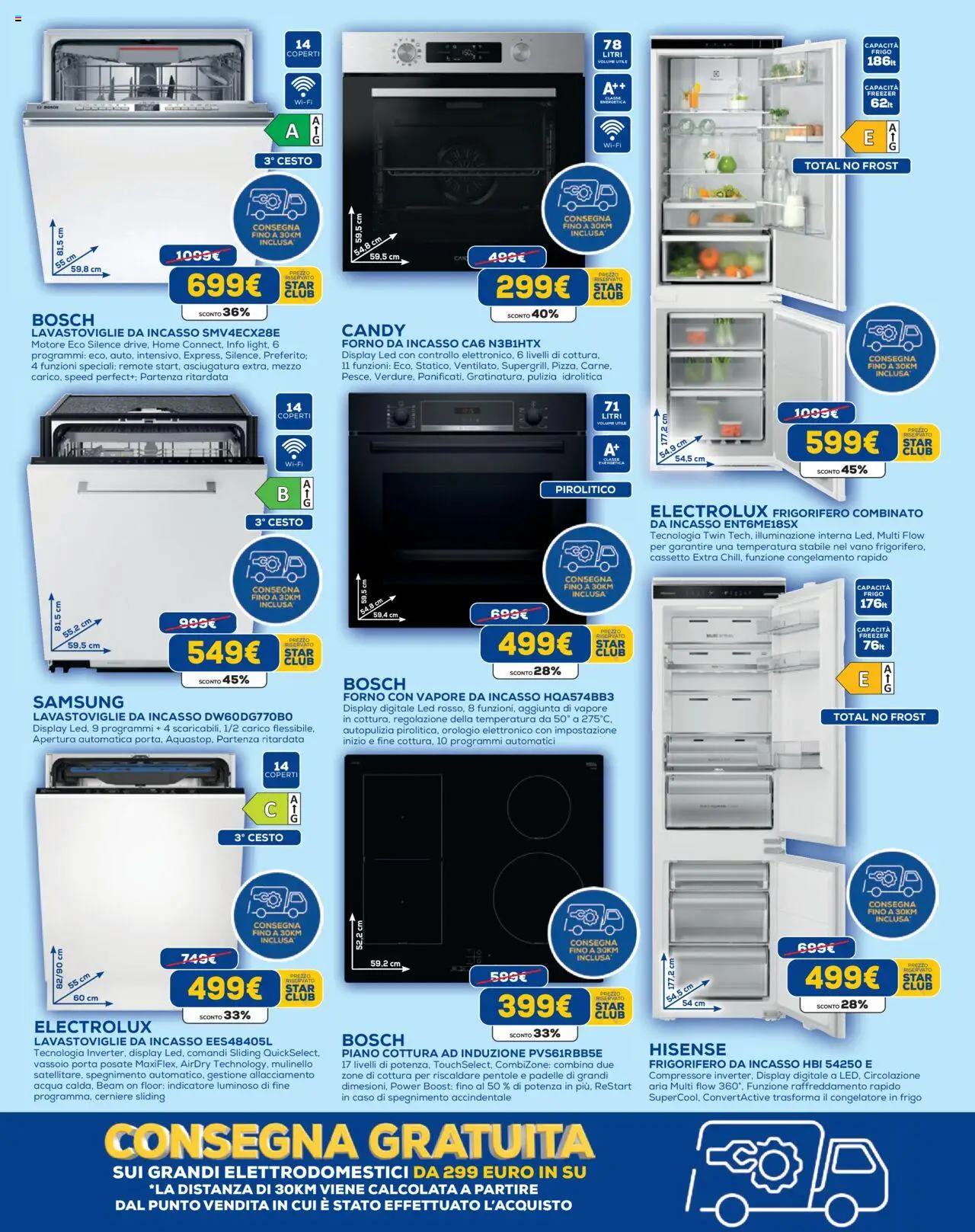 Volantino Euronics	 - pagina 4 - valido dal 17/07/2025