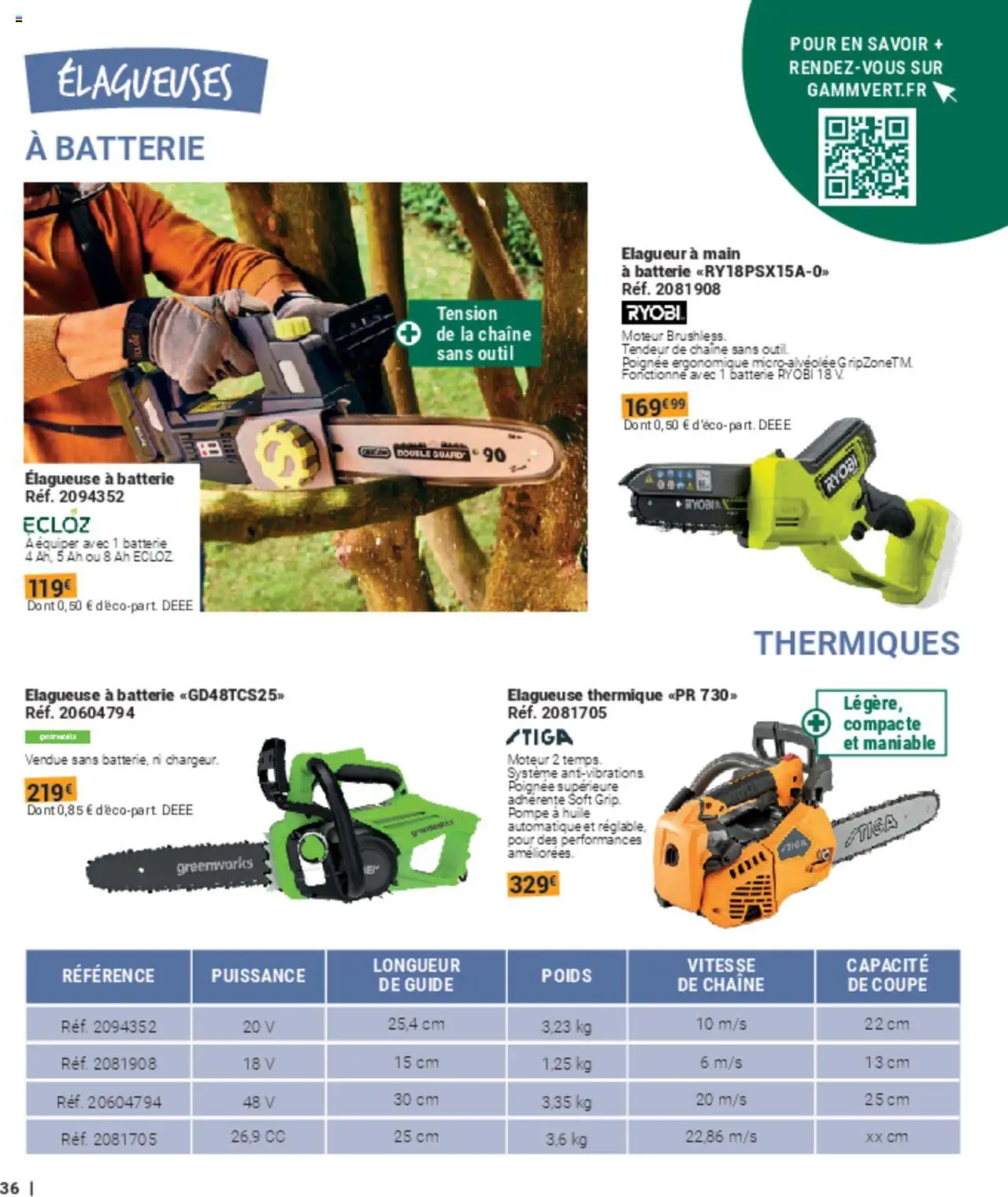 Gamm vert catalogue - page 36 - valable à partir du 05/03/2025