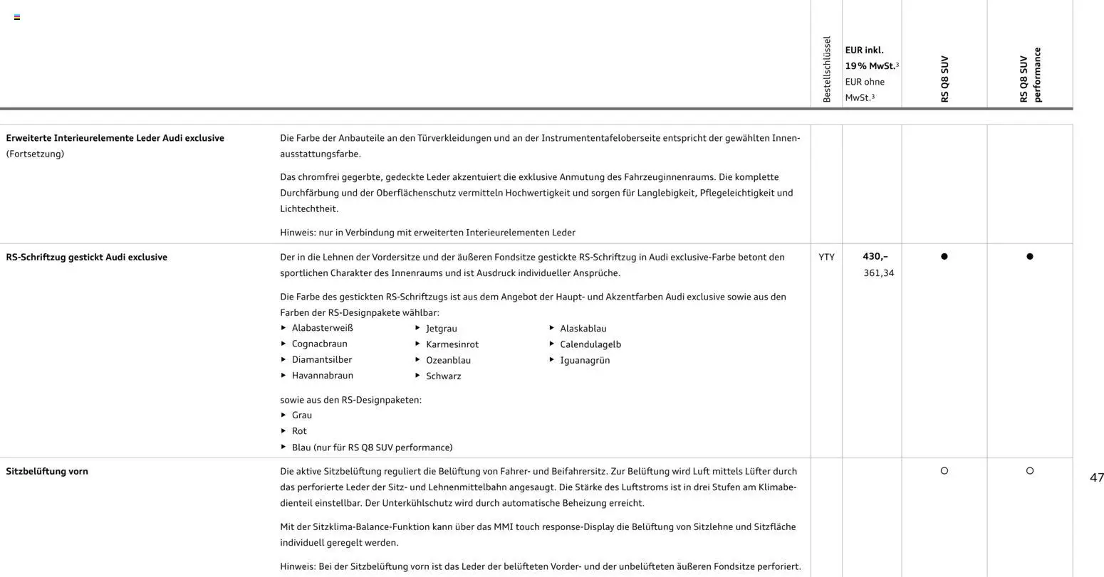 Audi RS Q8 / RS Q8 performance - Seite 47 - gültig ab 27.11.2025