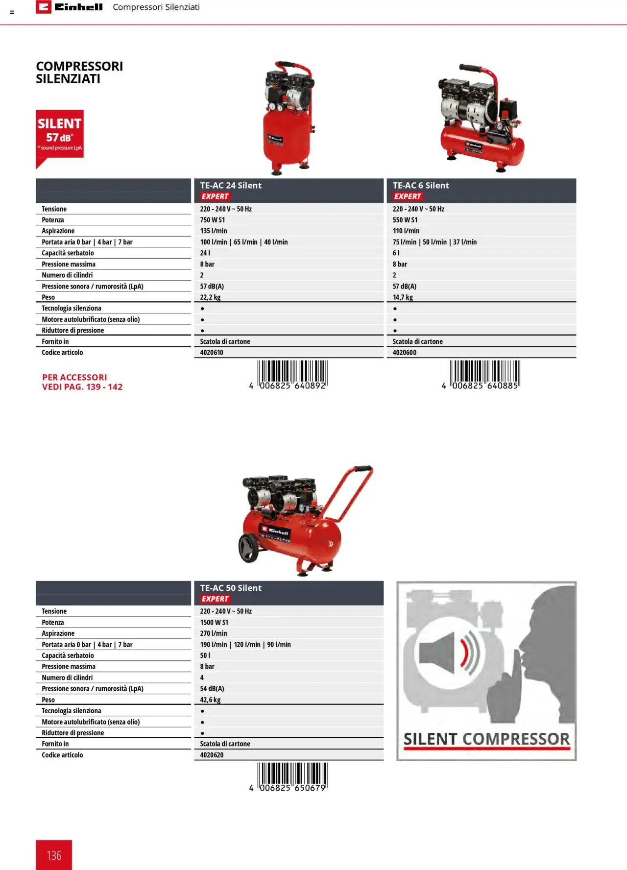Catalogo Elettroutensili 2025 Einhell	 - pagina 136 - valido dal 06/02/2025