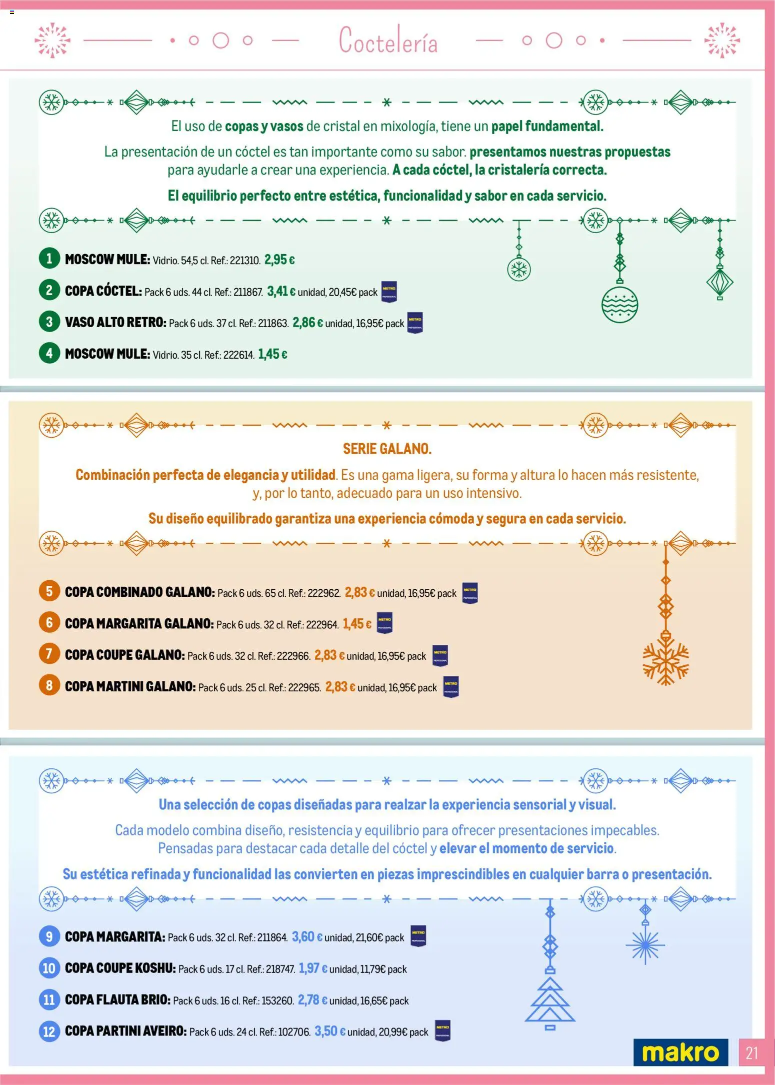 Makro - Decoracion Navidad Península - Página de 21 - Válido desde 03/11/2025