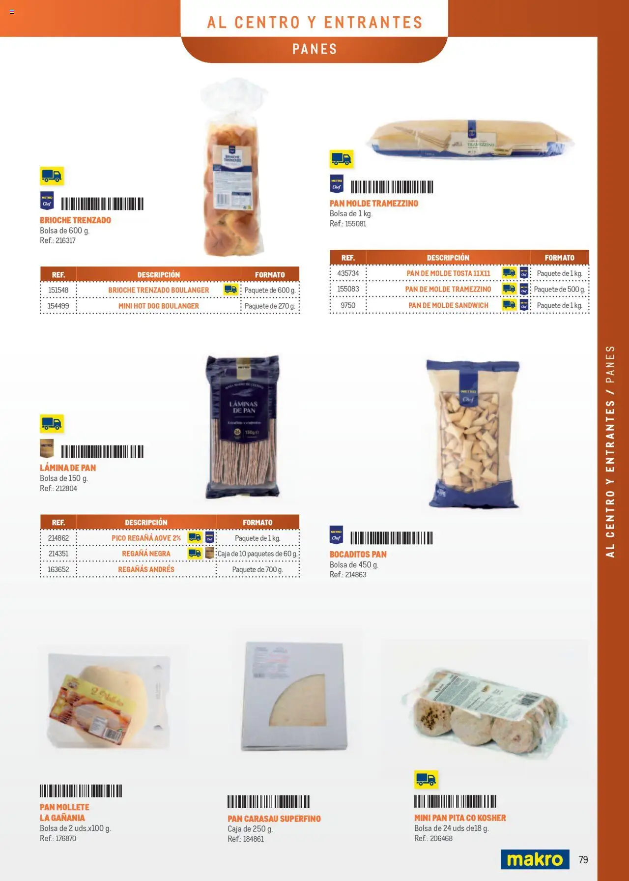 Makro - Especia Carta Prat - Página de 79 - Válido desde 08/04/2025