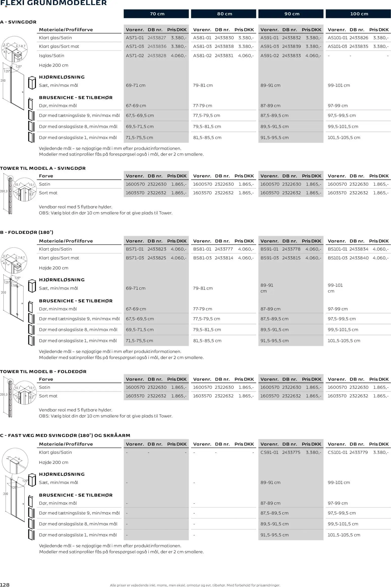 Bauhaus - Scanbad - page 128- valid from 01/01/2026