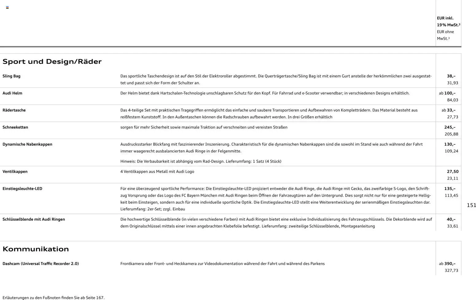 Audi  A6 e-tron - Seite 151 - gültig ab 01.10.2025