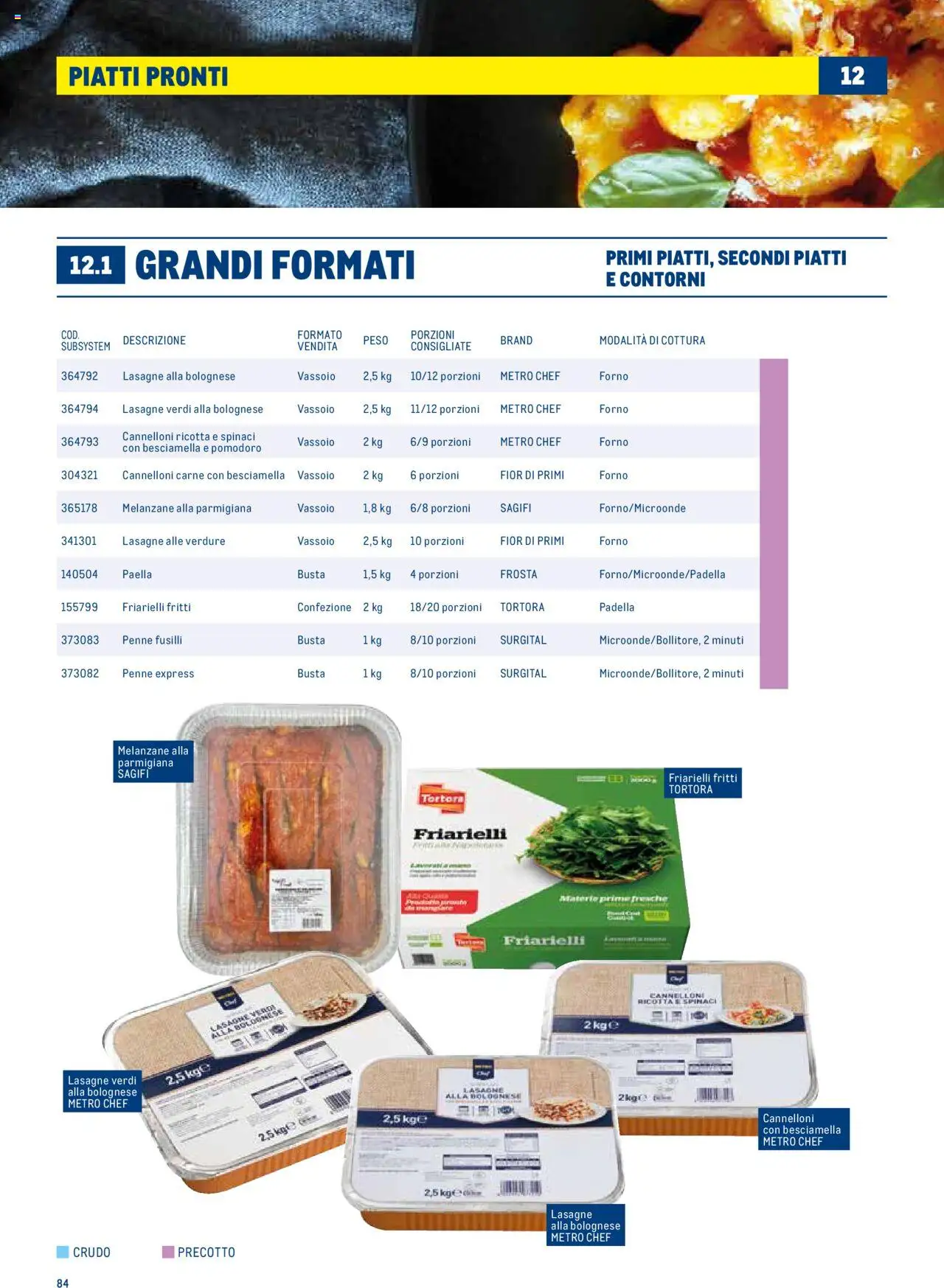 Metro Surgelati 2025 catalogo - pagina 84 - valido dal 30/06/2025