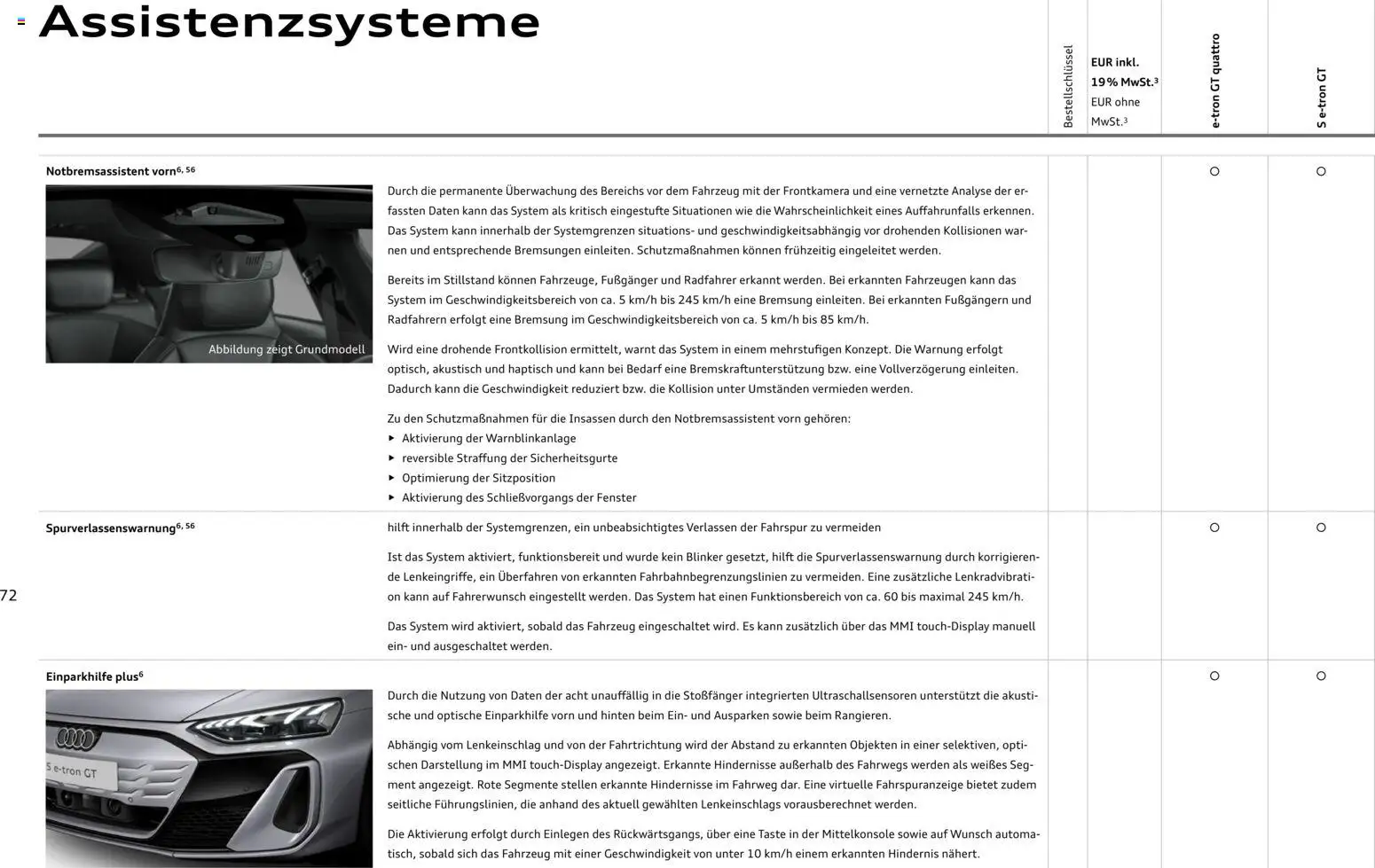 Audi e-tron GT - Seite 72 - gültig ab 28.10.2025