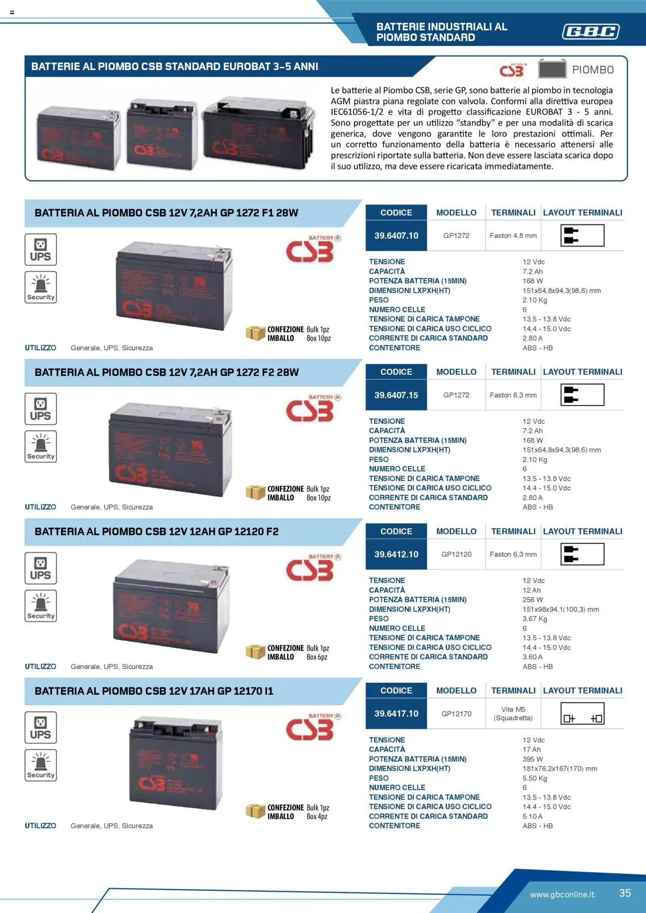 Volantino Batteries & Power GBC	 - pagina 35 - valido dal 12/04/2025