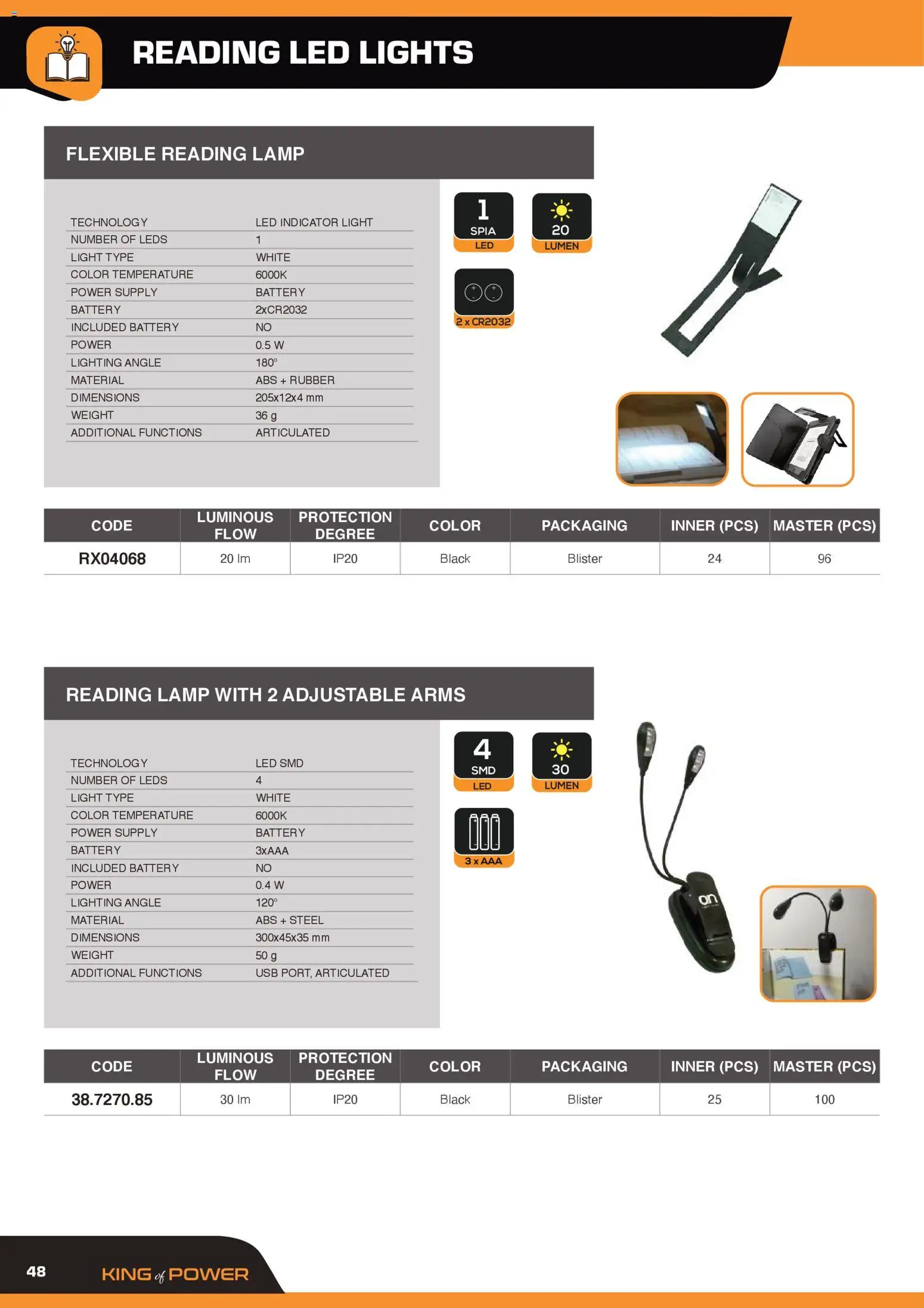 GBC Rexer catalogo - pagina 48 - valido dal 12/02/2026