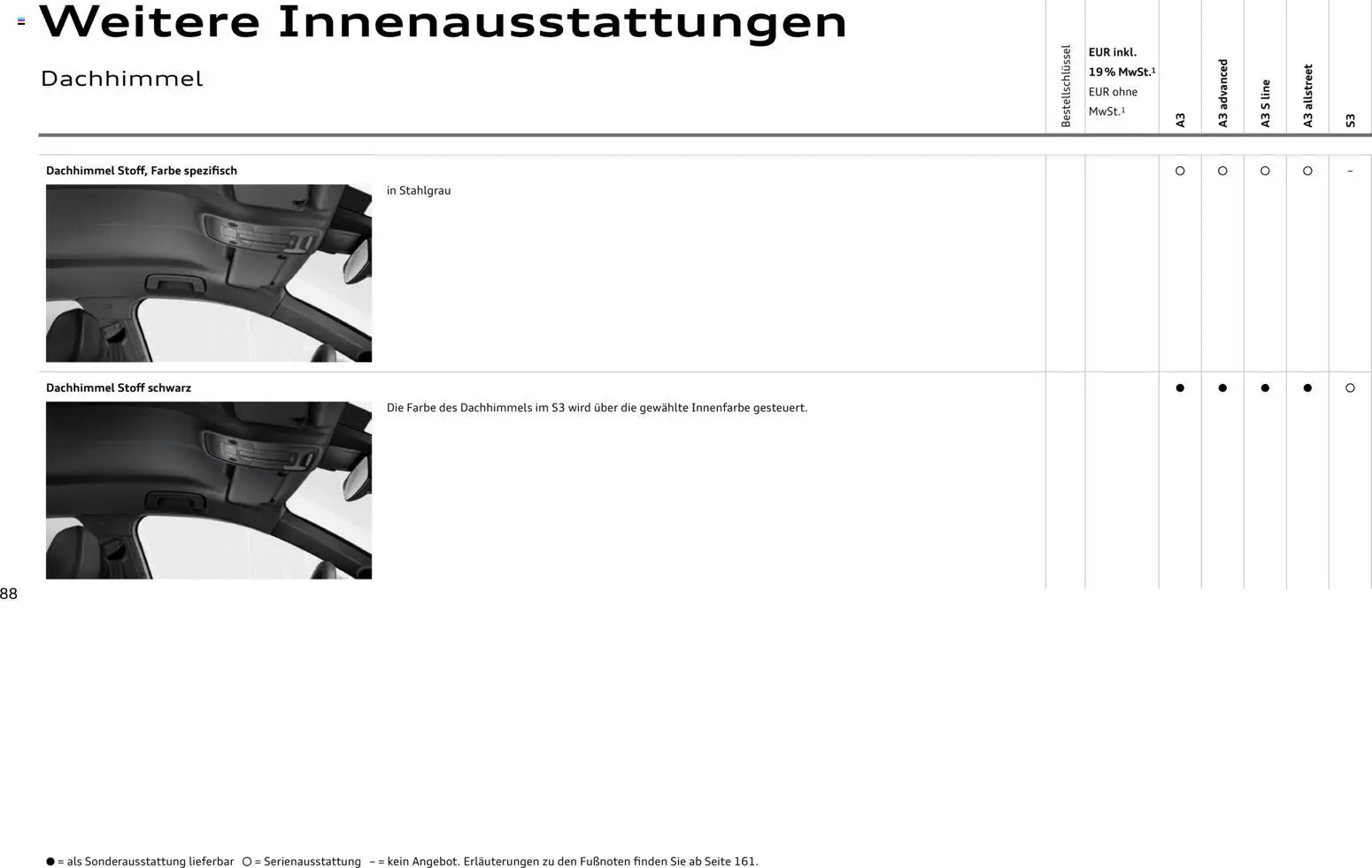 Audi A3 - Seite 88 - gültig ab 28.10.2025