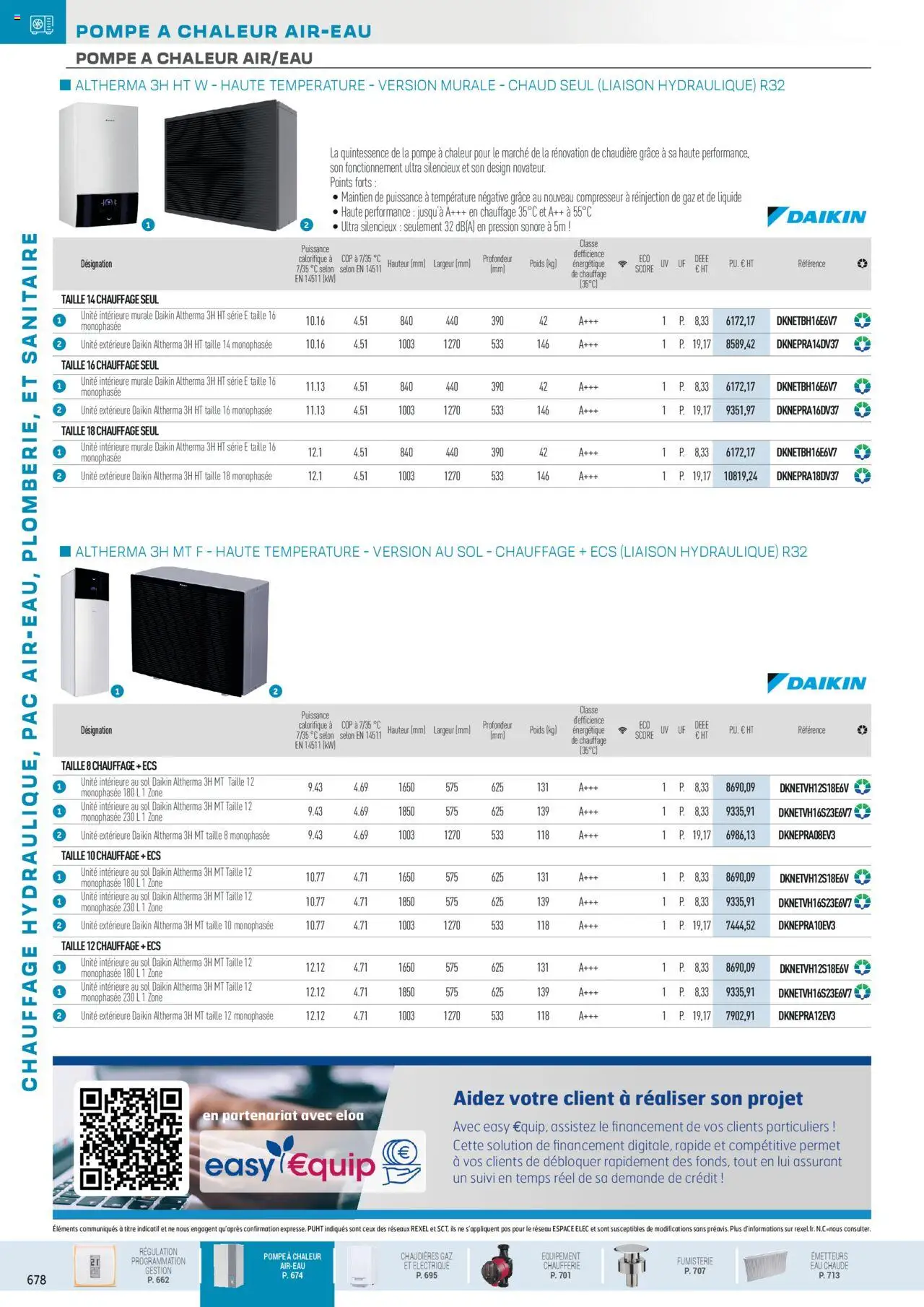 Rexel Chauffage Hydraulique, PAC Air-Eau, Plomberie et Sanitaire - page 20 - valable à partir du 01/12/2024