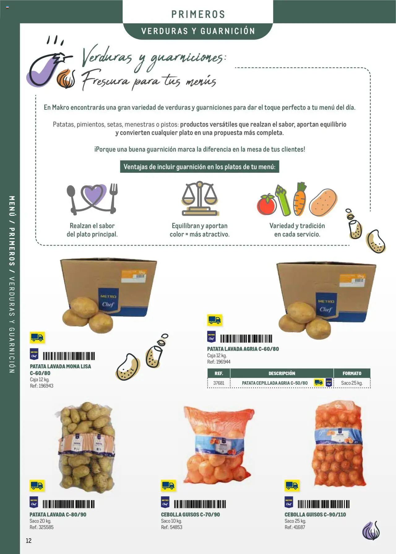 Makro - Menú y Barra Península - Página de 12 - Válido desde 08/09/2025