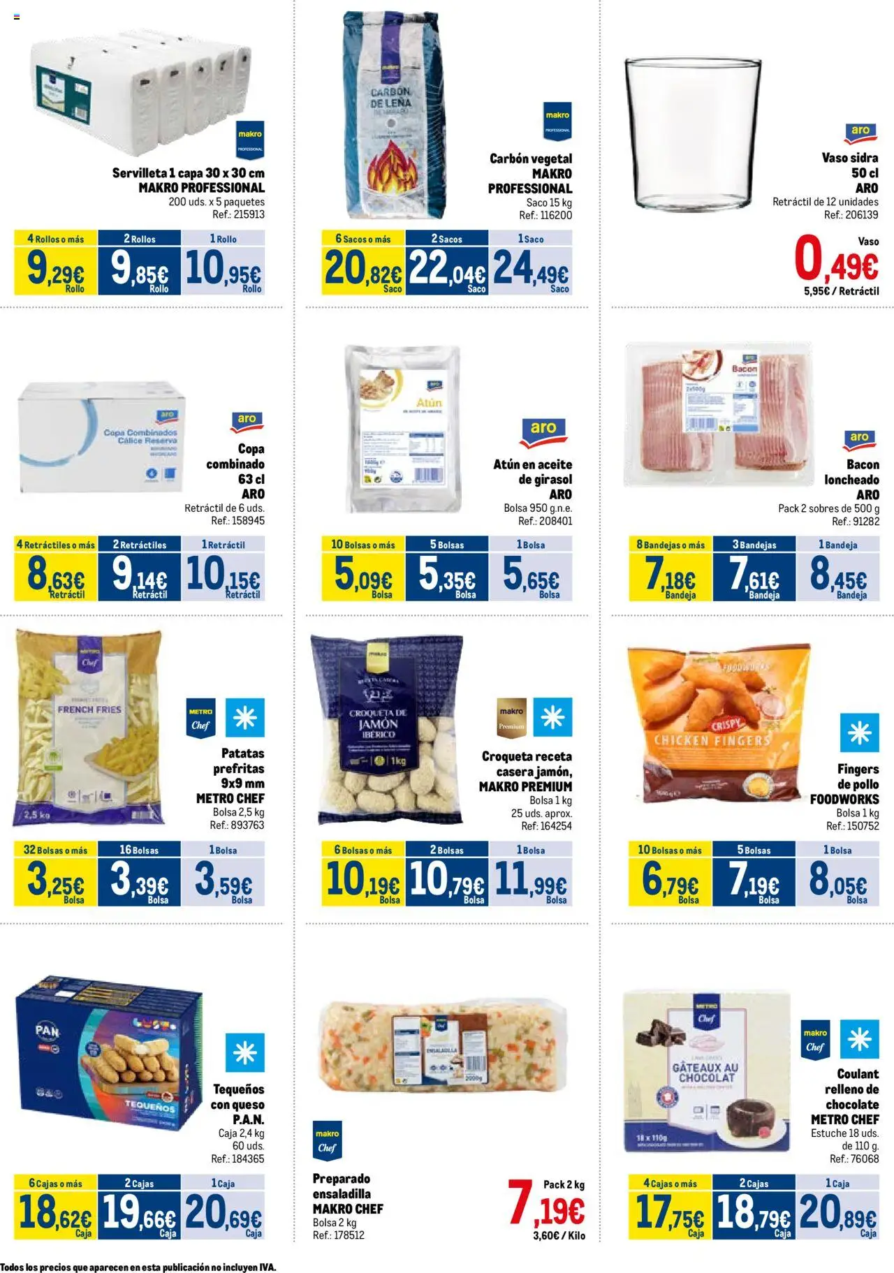 Makro - Fiestas Virgen Blanca Vitoria - Página de 3 - Válido desde 15/07/2025